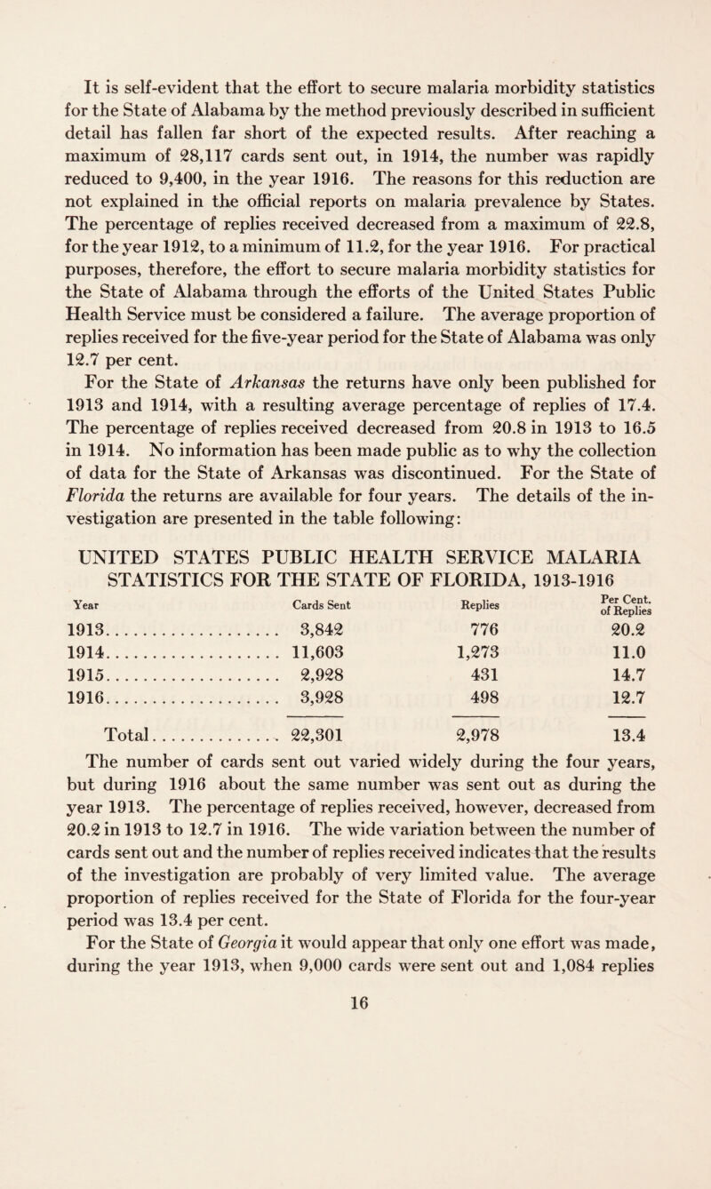 It is self-evident that the effort to secure malaria morbidity statistics for the State of Alabama by the method previously described in sufficient detail has fallen far short of the expected results. After reaching a maximum of 28,117 cards sent out, in 1914, the number was rapidly reduced to 9,400, in the year 1916. The reasons for this reduction are not explained in the official reports on malaria prevalence by States. The percentage of replies received decreased from a maximum of 22.8, for the year 1912, to a minimum of 11.2, for the year 1916. For practical purposes, therefore, the effort to secure malaria morbidity statistics for the State of Alabama through the efforts of the United States Public Health Service must be considered a failure. The average proportion of replies received for the five-year period for the State of Alabama was only 12.7 per cent. For the State of Arkansas the returns have only been published for 1913 and 1914, with a resulting average percentage of replies of 17.4. The percentage of replies received decreased from 20.8 in 1913 to 16.5 in 1914. No information has been made public as to why the collection of data for the State of Arkansas was discontinued. For the State of Florida the returns are available for four years. The details of the in¬ vestigation are presented in the table following: UNITED STATES PUBLIC HEALTH SERVICE MALARIA STATISTICS FOR THE STATE OF FLORIDA, 1913-1916 Year Cards Sent Replies of Replies 1913 . 3,842 776 20.2 1914 . 11,603 1,273 11.0 1915 . 2,928 431 14.7 1916 . 3,928 498 12.7 Total. 22,301 2,978 13.4 The number of cards sent out varied widely during the four years, but during 1916 about the same number was sent out as during the year 1913. The percentage of replies received, however, decreased from 20.2 in 1913 to 12.7 in 1916. The wide variation between the number of cards sent out and the number of replies received indicates that the results of the investigation are probably of very limited value. The average proportion of replies received for the State of Florida for the four-year period was 13.4 per cent. For the State of Georgia it would appear that only one effort was made, during the year 1913, when 9,000 cards were sent out and 1,084 replies