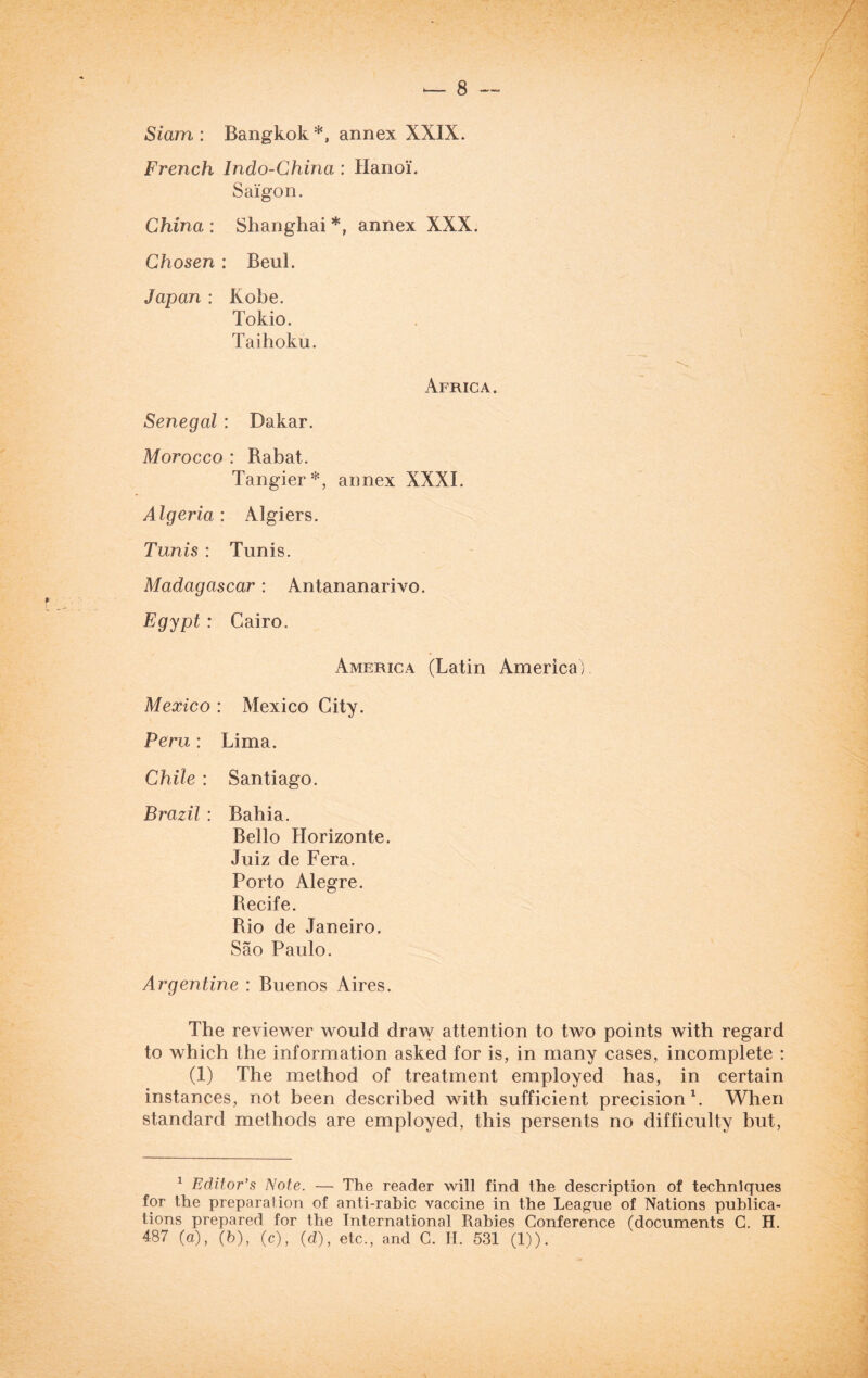 Siam: Bangkok*, annex XXIX. French Indo-China : Hanoi. Saigon. China : Shanghai *, annex XXX. Chosen : Beul. Japan : Kobe. Tokio. Taihoku. Africa. Senegal : Dakar. Morocco : Rabat. Tangier*, annex XXXI. Algeria: Algiers. Tunis : Tunis. Madagascar: Antananarivo. Egypt : Cairo. America (Latin America) Mexico : Mexico City. Peru : Lima. Chile : Santiago. Brazil : Bahia. Bello Horizonte. Juiz de Fera. Porto Alegre. Recife. Rio de Janeiro. Sao Paulo. Argentine : Buenos Aires. The reviewer would draw attention to two points with regard to which the information asked for is, in many cases, incomplete : (1) The method of treatment employed has, in certain instances, not been described with sufficient precision1. When standard methods are employed, this persents no difficulty but, 1 Editor’s Note. — The reader will find the description of techniques for the preparation of anti-rahic vaccine in the League of Nations publica¬ tions prepared for the International Rabies Conference (documents C. H. 487 (a), (b), (c), (d), etc., and C. H. 531 (1)).