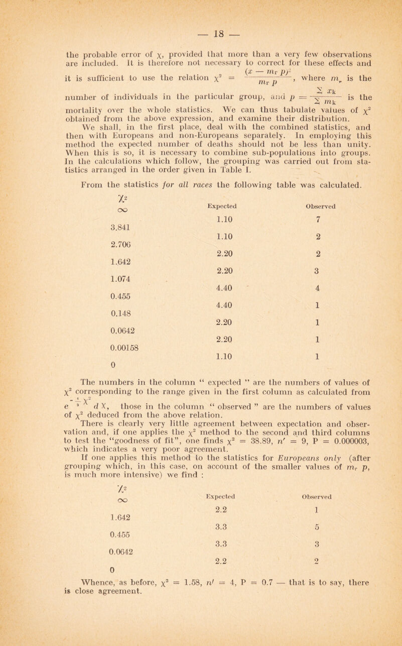 the probable error of y, provided that more than a very few observations are included. It is therefore not necessary to correct for these effects and (x — mr p)~ it is sufficient to use the relation y2 — ~ ~ , where m is the nlv p r 5 Xk number of individuals in the particular group, and p = -y—- is the mortality over the whole statistics. We can thus tabulate values of y2 obtained from the above expression, and examine their distribution. We shall, in the first place, deal with the combined statistics, and then with Europeans and non-Europeans separately. In employing this method the expected number of deaths should not be less than unity. When this is so, it is necessary to combine sub-populations into groups. In the calculations which follow, the grouping was carried out from sta¬ tistics arranged in the order given in Table I. From the statistics for all races the following table was calculated. X* oo Expected Observed 1.10 7 3.841 1.10 2 2.706 2.20 2 1.642 2.20 3 1.074 4.40 4 0.455 4.40 1 0.148 2.20 1 0.0642 2.20 1 0.00158 1.10 1 0 The numbers in the column “ expected ” are the numbers of values of corresponding to the range given in the first column as calculated from 1 2 — 3 cl X, those in the column “ observed ” are the numbers of values y2 deduced from the above relation. There is clearly very little agreement between expectation and obser¬ vation and, if one applies the y2 method to the second and third columns to test the “goodness of fit”, one finds y2 = 38.89, n' = 9, P = 0.000003, which indicates a very poor agreement. If one applies this method to the statistics for Europeans only (after grouping which, in this case, on account of the smaller values of mr p, is much more intensive) we find : X2 oo Expected Observed 1.642 2.2 1 0.455 3.3 5 0.0642 3.3 3 2.2 2 Whence, as before, y2 = 1.58, rd = 4, P = 0.7 — that is to say, there is close agreement.