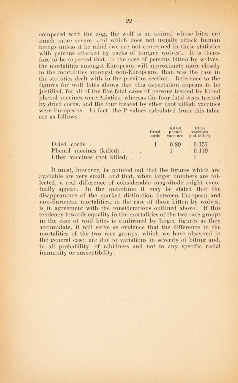 * compared with the dog, the wolf is an animal whose bites are much more severe, and which does not usually attack human beings unless it be rabid (we are not concerned in these statistics with persons attacked by packs of hungry wolves). It is there¬ fore to be expected that, in the case of persons bitten by wolves, the mortalities amongst Europeans will approximate more closely to the mortalities amongst non-Europeans, than was the case in the statistics dealt with in the previous section. Reference to the figures for wolf bites shows that this expectation appears to be justified, for all of the five fatal cases of persons treated by killed phenol vaccines were Asiatics, whereas the four fatal cases treated by dried cords, and the four treated by ether (not killed) vaccines were Europeans. In fact, the P values calculated from this table are as follows : Dried cords. Phenol vaccines (killed) . Ether vaccines (not killed) . Killed Ether Dried phenol vaccines cords vaccines (not killed) 1 0.89 0.157 1 0.179 1 It must, however, be pointed out that the figures which are available are very small, and that, when larger numbers are col¬ lected, a real difference of considerable magnitude might even¬ tually appear. In the meantime it may be stated that the disappearance of the marked distinction between European and non-European mortalities, in the case of those bitten by wolves, is in agreement with the considerations outlined above. If this tendency towards equality in the mortalities of the two race groups in the case of wolf bites is confirmed by larger figures as they accumulate, it will serve as evidence that the difference in the mortalities of the two race groups, which we have observed in the general case, are due to variations in severity of biting and, in all probability, of rabidness and not to any specific racial immunity or susceptibility. i