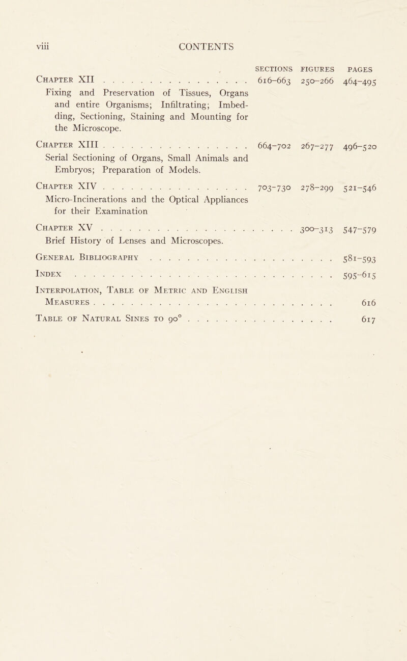 SECTIONS FIGURES PAGES Chapter XII 616-663 250-266 464-495 Fixing and Preservation of Tissues, Organs and entire Organisms; Infiltrating; Imbed- ding, Sectioning, Staining and Mounting for the Microscope. Chapter XIII 664-702 267-277 496-520 Serial Sectioning of Organs, Small Animals and Embryos; Preparation of Models. Chapter XIV 7°3~730 278-299 521-546 Micro-Incinerations and the Optical Appliances for their Examination Chapter XV 300-313 547-579 Brief History of Lenses and Microscopes. General Bibliography 581-593 Index 595-615 Interpolation, Table of Metric and English Measures 616 Table of Natural Sines to go° 617