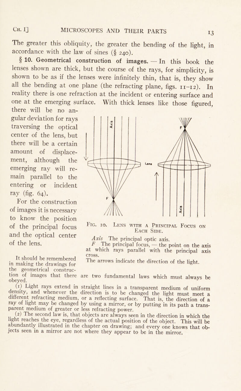 13 The greater this obliquity, the greater the bending of the light, in accordance with the law of sines (§ 240). § 10. Geometrical construction of images. — In this book the lenses shown are thick, but the course of the rays, for simplicity, is shown to be as if the lenses were infinitely thin, that is, they show all the bending at one plane (the refracting plane, figs. n-12). In reality there is one refraction at the incident or entering surface and one at the emerging surface. With thick lenses like those figured, there will be no an- gular deviation for rays traversing the optical center of the lens, but there will be a certain amount of displace- ment, although the emerging ray will re- main parallel to the entering or incident ray (fig. 64). For the construction of images it is necessary to know the position of the principal focus and the optical center of the lens. It should be remembered in making the drawings for the geometrical construc- tion of images that there obeyed. (1) Light rays extend in density, and whenever the Fig. 10. Lens with a Principal Focus on Each Side. Axis The principal optic axis. F The principal focus, — the point on the axis at which rays parallel with the principal axis cross. The arrows indicate the direction of the light. are two fundamental laws which must always be straight lines in a transparent medium of uniform — . — direction is to be changed the light must meet a different refracting medium, or a reflecting surface. That is, the direction of a ray of light may be changed by using a mirror, or by putting in its path a trans- parent medium of greater or less refracting power. (2) The second law is, that objects are always seen in the direction in which the light reaches the eye, regardless of the actual position of the object. This will be abundantly illustrated in the chapter on drawing; and every one knows that ob- jects seen in a mirror are not where they appear to be in the mirror.