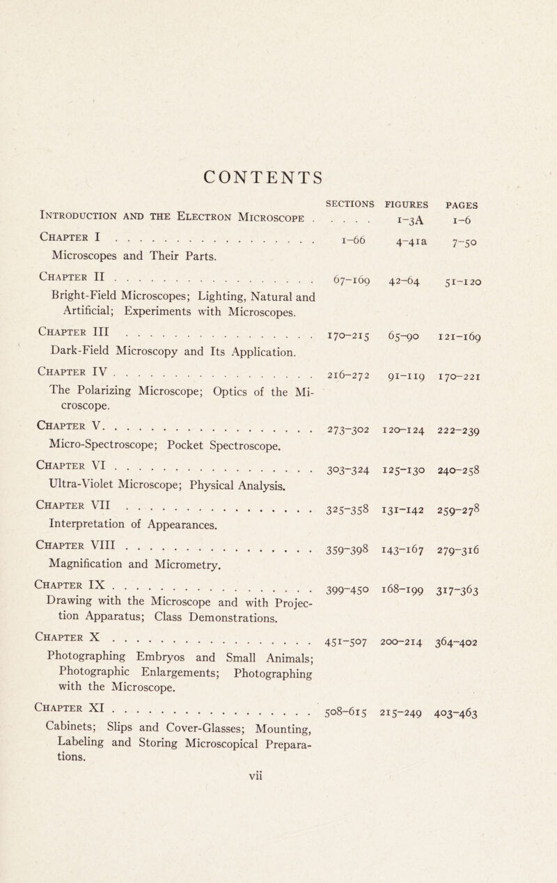 CONTENTS Introduction and the Electron Microscope SECTIONS FIGURES I-3A PAGES 1-6 Chapter I Microscopes and Their Parts. 1-66 4-41 a 7-50 Chapter II Bright-Field Microscopes; Lighting, Natural and Artificial; Experiments with Microscopes. 67-169 42-64 51-120 Chapter III .... Dark-Field Microscopy and Its Application. 170-215 65-90 121-169 Chapter IV ... . The Polarizing Microscope; Optics of the Mi- croscope. 216-272 91-119 I 70-221 Chapter V Micro-Spectroscope; Pocket Spectroscope. 273-302 120-124 222-239 Chapter VI Ultra-Violet Microscope; Physical Analysis. 303-324 I25-130 240-258 Chapter VII Interpretation of Appearances. 325-358 131-142 259-278 Chapter VIII Magnification and Micrometry. 359-398 143-167 279-316 Chapter IX Drawing with the Microscope and with Projec- tion Apparatus; Class Demonstrations. 399-450 168-199 317-363 Chapter X 451-507 200-214 364-402 Photographing Embryos and Small Animals; Photographic Enlargements; Photographing with the Microscope. Chapter XI 508-615 Cabinets; Slips and Cover-Glasses; Mounting, Labeling and Storing Microscopical Prepara- tions. 215-249 403-463 Vll