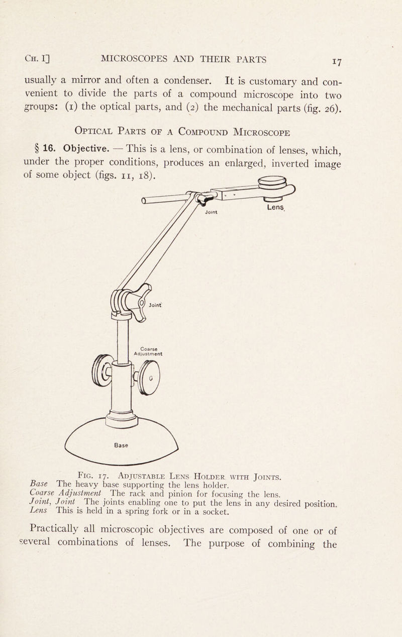 usually a mirror and often a condenser. It is customary and con- venient to divide the parts of a compound microscope into two groups: (i) the optical parts, and (2) the mechanical parts (fig. 26). Optical Parts of a Compouno Microscope § 16. Objective. This is a lens, or combination of lenses, which, under the proper conditions, produces an enlarged, inverted image Practically all microscopic objectives are composed of one or of several combinations of lenses. The purpose of combining the