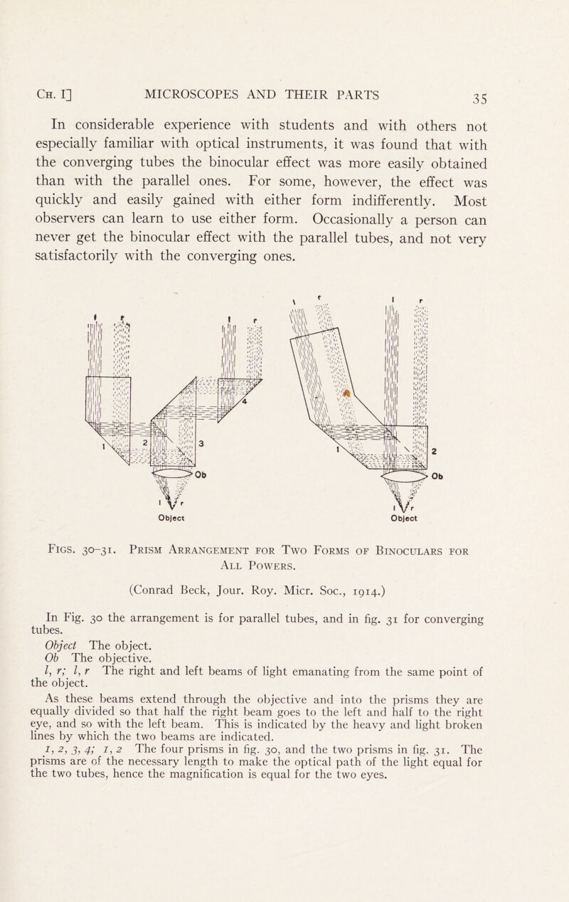 In considerable experience with students and with others not especially familiar with optical instruments, it was found that with the converging tubes the binocular effect was more easily obtained than with the parallel ones. For some, however, the effect was quickly and easily gained with either form indifferently. Most observers can learn to use either form. Occasionally a person can never get the binocular effect with the parallel tubes, and not very satisfactorily with the converging ones. Figs. 30-31. Prism Arrangement for Two Forms oe Binoculars for All Powers. (Conrad Beck, Jour. Roy. Micr. Soc., 1914.) In Fig. 30 the arrangement is for parallel tubes, and in fig. 31 for converging tubes. Object The object. Oh The objective. /, r; /, r The right and left beams of light emanating from the same point of the object. As these beams extend through the objective and into the prisms they are equally divided so that half the right beam goes to the left and half to the right eye, and so with the left beam. This is indicated by the heavy and light broken lines by which the two beams are indicated. 7, 2, j, 4; I, 2 The four prisms in fig. 30, and the two prisms in fig. 31. The prisms are of the necessary length to make the optical path of the light equal for the two tubes, hence the magnification is equal for the two eyes.