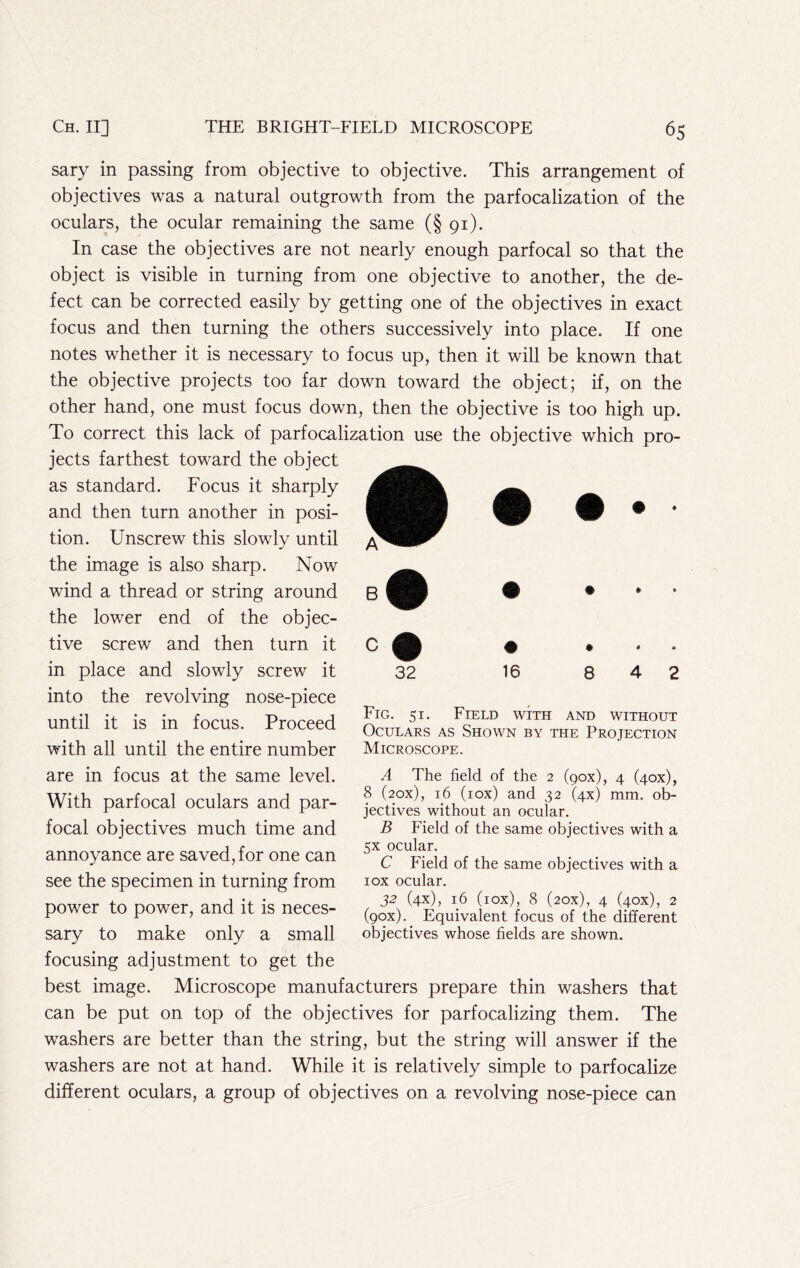 sary in passing from objective to objective. This arrangement of objectives was a natural outgrowth from the parfocalization of the oculars, the ocular remaining the same (§ 91). In case the objectives are not nearly enough parfocal so that the object is visible in turning from one objective to another, the de- fect can be corrected easily by getting one of the objectives in exact focus and then turning the others successively into place. If one notes whether it is necessary to focus up, then it will be known that the objective projects too far down toward the object; if, on the other hand, one must focus down, then the objective is too high up. To correct this lack of parfocalization use the objective which pro- jects farthest toward the object as standard. Focus it sharply and then turn another in posi- tion. Unscrew this slowly until the image is also sharp. Now wind a thread or string around the lower end of the objec- tive screw and then turn it in place and slowly screw it into the revolving nose-piece until it is in focus. Proceed with all until the entire number are in focus at the same level. With parfocal oculars and par- focal objectives much time and annoyance are saved, for one can see the specimen in turning from power to power, and it is neces- sary to make only a small focusing adjustment to get the best image. Microscope manufacturers prepare thin washers that can be put on top of the objectives for parfocalizing them. The washers are better than the string, but the string will answer if the washers are not at hand. While it is relatively simple to parfocalize different oculars, a group of objectives on a revolving nose-piece can 32 16 8 Fig. 51. Field with and without Oculars as Shown by the Projection Microscope. A The field of the 2 (gox), 4 (40X), 8 (20X), 16 (lox) and 32 (4X) mm. ob- jectives without an ocular. B Field of the same objectives with a 5x ocular. C Field of the same objectives with a I ox ocular. 32 (4x), 16 (lox), 8 (20X), 4 (40X), 2 (gox). Equivalent focus of the different objectives whose fields are shown.