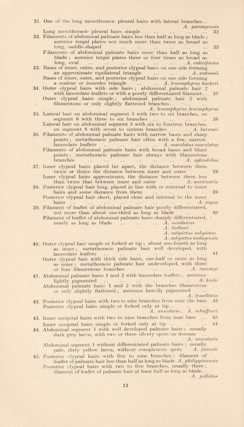31. One of the long mesothoracic pleural hairs with lateral branches. . A. parangensis Long mesothoracic pleural hairs simple . . . . . . . . 32 32. Filaments of abdominal palmate hairs less than half as long as blade ; anterior tergal plates not much more than twice as broad as long, saddle-shaped . . . . . . . . . . 33 F rlaments of abdominal palmate hairs more than half as long as blade ; anterior tergal plates three or four times as broad as long, oval . . . . . . . . . . . . A. culicifacies 33. Bases of inner, outer, and posterior clypeal hairs on one side forming an approximate equilateral triangle . . . . A. watsonii Bases of inner, outer, and posterior clypeal hairs on one side forming a scalene or isosceles triangle . . . . A. leuco.sphyrus hackeri 34. Outer clypeal hairs with side hairs ; abdominal palmate hair 2 with lanceolate leaflets or with a poorly differentiated filament, . 35 Outer clypeal hairs simple ; abdominal palmate hair 2 with s filamentous or only slightly flattened branches A. leucosphyrus leucosphyrus 35. Lateral hair on abdominal segment 5 with two to six branches, on segment 6 with three to six branches . . . . . . . . 36 Lateral hair on abdominal segment 5 with six to fourteen branches, on segment 6 with seven to sixteen branches . . . . A. karwari 36. Filaments of abdominal palmate hairs with narrow bases and sharp points ; metathoracic palmate hair often with a few, narrow, lanceolate leaflets .. .. .. .. A. maculatus maculatus Filaments of abdominal palmate hairs with broad bases and blunt points ; metathoracic palmate hair always with filamentous branches . . . . . . . . . . . . A. splendidus 37. Inner clypeal hairs placed far apart, the distance between them twice or thrice the distance between inner and outer . . 38 Inner clypeal hairs approximate, the distance between them less than twice that between inner and outer . . A. aurirostris 38. Posterior clypeal hair long, placed in line with or external to inner hairs and some distance from them . . . . . . . , 39 Posterior clypeal hair short, placed close and internal to the inner hairs . . . . . . . . . . . . . . . . A. vagus 39. Filament of leaflet of abdominal palmate hair poorly differentiated, not more than about one-third as long as blade . . . . 40 Filament of leaflet of abdominal palmate hairs sharply differentiated, ' nearly as long as blade . . . . . . A. sundaicus A. ludlowi A. subpictus subpictus A . subpictus malayensis 40. Outer clypeal hair simple or forked at tip ; about one-fourth as long as inner ; metathoracic palmate hair well developed, with lanceolate leaflets . . . . . . . . - • • • 41 Outer clypeal hair with thick side hairs, one-half or more as long as inner ; metathoracic palmate hair undeveloped, with three or four filamentous branches . . . . A. ramsayi 41. Abdominal palmate hairs 1 and 2 with lanceolate leaflets ; antennae lightly pigmented . . . . . . . . • • • • A. kochi Abdominal palmate hairs 1 and 2 with the branches filamentous or only slightly flattened ; antennae heavily pigmented A. tessellatus 42. Posterior clypeal hairs with two to nine branches from near the base 43 Posterior clypeal hairs simple or forked only at tip A. annularis ; A. s chuffneri 43. Inner occipital hairs with two to nine branches from near base . . 45 Inner occipital hairs simple or forked only at tip . . . . . . 44 44. Abdominal segment 1 with well developed palmate hairs ; usually dark grey larva, with two or three silvery spots on dorsum A. annularis Abdominal segment 1 without differentiated palmate hairs ; usually pale, dirty yellow larva, without conspicuous spots A. jamesii 45. Posterior clypeal hairs with five to nine branches ; filament of leaflet of palmate hair less than half as long as blade A. philippinensis Posterior clypeal hairs with two to five branches, usually three ; filament of leaflet of palmate hair at least half as long as blade. . A. pallidus