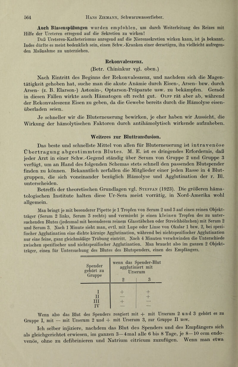 Auch Blasen Spülungen wurden empfohlen, um durch Weiterleitung des Reizes mit Hilfe der Ureteren erregend auf die Sekretion zu wirken! Daß Ureteren-Katheterismus anregend auf die Nierensekretion wirken kann, ist ja bekannt. Indes dürfte es meist bedenklich sein, einen Schw.-Kranken einer derartigen, ihn vielleicht aufregen¬ den Maßnahme zu unterziehen. Rekonvaleszenz. (Betr. Chininkur vgl. oben.) Nach Eintritt des Beginns der Rekonvaleszenz, und nachdem sich die Magen¬ tätigkeit gehoben hat, suche man die akute Anämie durch Eisen-, Arsen- bzw. durch Arsen- (z. B. Elarson-) Astonin-, Optarson-Präparate usw. zu bekämpfen. Gerade in diesen Fällen wirkte auch Hämatogen oft recht gut. Olpp rät aber ab, während der Rekonvaleszenz Eisen zu geben, da die Gewebe bereits durch die Hämolyse eisen¬ überladen seien. Je schneller wir die Bluterneuerung bewirken, je eher haben wir Aussicht, die Wirkung der hämolytischen Faktoren durch antihämolytisch wirkende aufzuheben. Weiteres zur Bluttransfusion. Das beste und schnellste Mittel von allen für Bluterneuerung ist intravenöse Übertragung abgestimmten Blutes. M. E. ist es dringendes Erfordernis, daß jeder Arzt in einer Schw.-Gegend ständig über Serum von Gruppe 2 und Gruppe 3 verfügt, um an Hand des folgenden Schemas stets schnell den passenden Blutspender finden zu können. Bekanntlich zerfallen die Mitglieder einer jeden Rasse in 4 Blut¬ gruppen, die sich voneinander bezüglich Hämolyse und Agglutination der r. Bl. unterscheiden. Betreffs der theoretischen Grundlagen vgl. Steffan (1923). Die größeren häma- tologischen Institute halten diese Ur-Sera meist vorrätig, in Nord-Amerika wohl allgemein. Man bringt je mit besonderer Pipette je 1 Tropfen von Serum 2 und 3 auf einen reinen Objekt¬ träger (Serum 2 links, Serum 3 rechts) und vermischt je einen kleinen Tropfen des zu unter¬ suchenden Blutes (jedesmal mit besonderem reinem Glasstäbchen oder Streichhölzchen) mit Serum 2 und Serum 3. Nach 1 Minute sieht man, evtl, mit Lupe oder Linse von Okular 1 bzw. 2, bei spezi¬ fischer Agglutination eine dichte körnige Agglutination, während bei nichtspezifischer Agglutination nur eine feine, ganz gleichmäßige Trübung eintritt. Nach 4 Minuten verschwinden die Unterschiede zwischen spezifischer und nichtspezifischer Agglutination. Man braucht also im ganzen 2 Objekt¬ träger, einen für Untersuchung des Blutes des Blutspenders, einen des Empfängers. Spender gehört zu Gruppe wenn das £ agglutin Urst 2 ipender-Blut iert mit ;rum 3 I + + II — + III + — IV — — Wenn also das Blut des Spenders reagiert mit + mit Urserum 2 und 3 gehört es zu Gruppe I, mit — mit Urserum 2 und + mit Urserum 3, zur Gruppe II usw. Ich selber injiziere, nachdem das Blut des Spenders und des Empfängers sich als gleichgerichtet erwiesen, im ganzen 3—4mal alle 6 bis 8 Tage, je 8—10 ccm endo- venös, ohne zu defibrinieren und Natrium citricum zuzufügen. Wenn man etwa