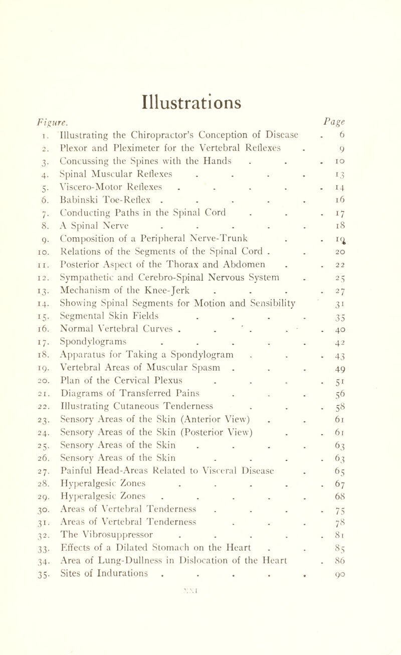 Figure. Page i. Illustrating the Chiropractor’s Conception of Disease 6 2 Plexor and Pleximeter for the Vertebral Reflexes 9 3- Concussing the Spines with the Hands 10 4- Spinal Muscular Reflexes .... 13 5- Viscero-Motor Reflexes .... - 14 6. Babinski Toe-Reflex ..... 16 7- Conducting Paths in the Spinal Cord - i7 8. A Spinal Nerve ..... 18 9- Composition of a Peripheral Nerve-Trunk • X(i IO. Relations of the Segments of the Spinal Cord . 20 ii. Posterior Aspect of the Thorax and Abdomen 22 12. Sympathetic and Cerebro-Spinal Nervous System 23 x3- Mechanism of the Knee-Jerk . 27 x4- Showing Spinal Segments for Motion and Sensibility 31 x5- Segmental Skin Fields .... 35 16. Normal Vertebral Curves . . . 40 x7- Spondylograms ..... 42 18. Apparatus for Taking a Spondylogram - 43 19. Vertebral Areas of Muscular Spasm 49 20. Plan of the Cervical Plexus • 51 21. Diagrams of Transferred Pains 56 22. Illustrating Cutaneous Tenderness - 58 23- Sensory Areas of the Skin (Anterior View) 61 24. Sensory Areas of the Skin (Posterior View) 61 25- Sensory Areas of the Skin .... 63 26. Sensory Areas of the Skin - 63 27. Painful Head-Areas Related to Visceral Disease 65 28. Hyperalgesic Zones .... . 67 29. Hyperalgesic Zones ..... 68 3°- Areas of Vertebral Tenderness 75 31* Areas of Vertebral Tenderness 7X 32- The Vibrosuppressor .... 81 33- Effects of a Dilated Stomach on the Heart 85 34- Area of Lung-Dullness in Dislocation of the Heart . 86 35- Sites of Indurations ..... 90 ':.\i