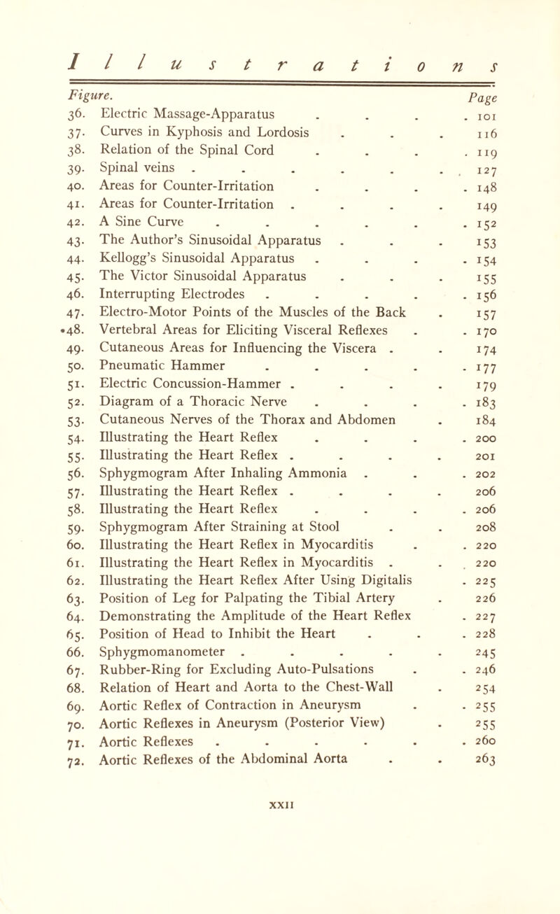 Figure. page 36. Electric Massage-Apparatus . . . .101 37. Curves in Kyphosis and Lordosis . . . 116 38. Relation of the Spinal Cord . . . .119 39. Spinal veins . . . . . . . 127 40. Areas for Counter-Irritation . . . .148 41. Areas for Counter-Irritation . . . .149 42. A Sine Curve . . . . . . 152 43. The Author’s Sinusoidal Apparatus . . .153 44. Kellogg’s Sinusoidal Apparatus . . . . 154 45. The Victor Sinusoidal Apparatus . . .155 46. Interrupting Electrodes . . . . -156 47. Electro-Motor Points of the Muscles of the Back . 157 .48. Vertebral Areas for Eliciting Visceral Reflexes . .170 49. Cutaneous Areas for Influencing the Viscera . . 174 50. Pneumatic Hammer . . . . . 177 51. Electric Concussion-Hammer . . . .179 52. Diagram of a Thoracic Nerve .... 183 53. Cutaneous Nerves of the Thorax and Abdomen . 184 54. Illustrating the Heart Reflex .... 200 55. Illustrating the Heart Reflex .... 201 56. Sphygmogram After Inhaling Ammonia . . . 202 57. Illustrating the Heart Reflex .... 206 58. Illustrating the Heart Reflex .... 206 59. Sphygmogram After Straining at Stool . . 208 60. Illustrating the Heart Reflex in Myocarditis . .220 61. Illustrating the Heart Reflex in Myocarditis . . 220 62. Illustrating the Heart Reflex After Using Digitalis . 225 63. Position of Leg for Palpating the Tibial Artery . 226 64. Demonstrating the Amplitude of the Heart Reflex . 227 65. Position of Head to Inhibit the Heart . . . 228 66. Sphygmomanometer ..... 245 67. Rubber-Ring for Excluding Auto-Pulsations . . 246 68. Relation of Heart and Aorta to the Chest-Wall . 254 69. Aortic Reflex of Contraction in Aneurysm . . 255 70. Aortic Reflexes in Aneurysm (Posterior View) . 255 71. Aortic Reflexes ...... 260 72. Aortic Reflexes of the Abdominal Aorta . . 263