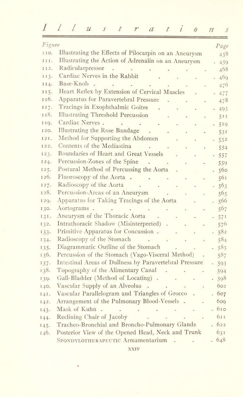Illust r atio 7i Figure page no. Illustrating the Effects of Pilocarpin on an Aneurysm 458 hi. Illustrating the Action of Adrenalin on an Aneurysm . 459 112. Radicularpressor ...... 468 113. Cardiac Nerves in the Rabbit .... 469 114. Base-Knob ....... 476 115. Heart Reflex by Extension of Cervical Muscles . . 477 116. Apparatus for Paravertebral Pressure . . . 478 117. Tracings in Exophthalmic Goitre .... 493 118. Illustrating Threshold Percussion . . . 511 119. Cardiac Nerves ....... 319 120. Illustrating the Rose Bandage . . . . 531 121. Method for Supporting the Abdomen . . . 532 122. Contents of the Mediastina .... 554 123. Boundaries of Heart and Great Vessels . . . 557 124. Percussion-Zones of the Spine . . . - 559 125. Postural Method of Percussing the Aorta . . 560 126. Fluoroscopy of the Aorta . . . . .561 127. Radioscopy of the Aorta ..... 563 128. Percussion-Areas of an Aneurysm . . . 565 129. Apparatus for Taking Tracings of the Aorta . . 566 130. Aortograms ....... 567 131. Aneurysm of the Thoracic Aorta .... 571 132. Intrathoracic Shadow (Misinterpreted) . . . 576 133. Primitive Apparatus for Concussion .... 582 134. Radioscopy of the Stomach .... 584 135. Diagrammatic Outline of the Stomach . . . 585 136. Percussion of the Stomach (Vago-Visceral Method) . 587 137. Intestinal Areas of Dullness by Paravertebral Pressure . 593 138. Topography of the Alimentary Canal . . . 594 139. Gall-Bladder (Method of Locating) .... 598 140. Vascular Supply of an Alveolus .... 602 141. Vascular Parallelogram and Triangles of Grocco . . 607 142. Arrangement of the Pulmonary Blood-Vessels . . 609 143. Mask of Kuhn ....... 610 144. Reclining Chair of Jacoby . . . .611 145. Tracheo-Bronchial and Broncho-Pulmonary Glands . 622 146. Posterior View of the Opened Head, Neck and Trunk 631 Sponoylotherapeutic Armamentarium . . - 648