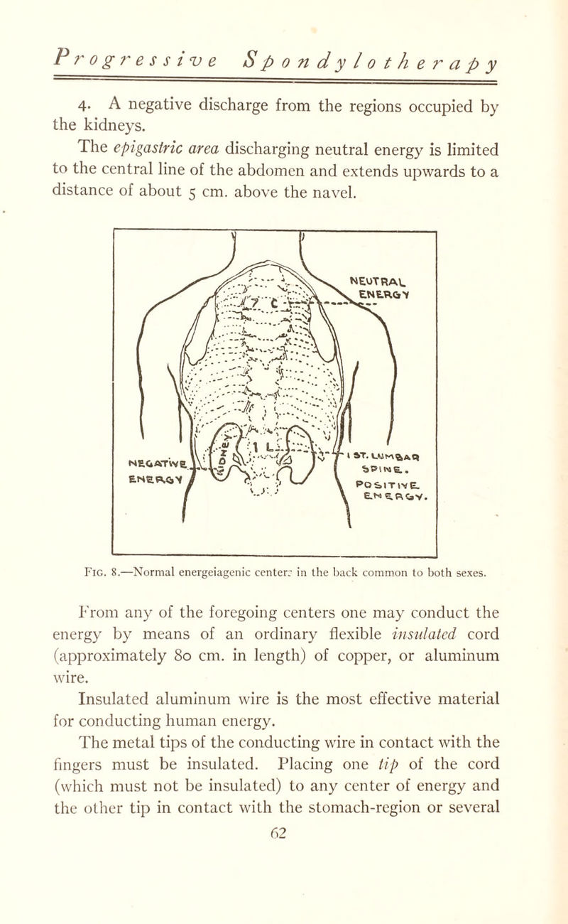 4- A negative discharge from the regions occupied by the kidneys. The epigastric area discharging neutral energy is limited to the central line of the abdomen and extends upwards to a distance of about 5 cm. above the navel. Fig. 8.—Normal energeiagenic center: in the back common to both sexes. From any of the foregoing centers one may conduct the energy by means of an ordinary flexible insulated cord (approximately 80 cm. in length) of copper, or aluminum wire. Insulated aluminum wire is the most effective material for conducting human energy. The metal tips of the conducting wire in contact with the fingers must be insulated. Placing one tip of the cord (which must not be insulated) to any center of energy and the other tip in contact with the stomach-region or several