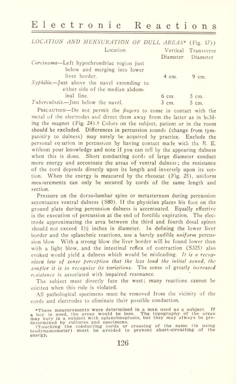 LOCATION AND MENSURATION OF DULL AREAS* Location Carcinoma—Left hypochrondriac region just below and merging into lower liver border. Syphilis.—Just above the navel extending to either side of the median abdom¬ inal line. Tuberculosis.—Just below the navel. Vertical Diameter 4 cm. 6 cm. 3 cm. (Fig. 17)) Transverse Diameter 9 cm. 5 cm. 5 cm. Precaution—Do not permit the fingers to come in contact with the metal of the electrodes and direct them away from the latter as in hcld- ihg the magnet (Fig. 24).t Colors on the subject, patient or in the room should be excluded. Differences in percussion sounds (change from tym- par.ici'y to dulness) may surely be acquired by practice. Exclude the personal equation in percussion by having contact made with the R. E. without your knowledge and note if you can tell by the appearing dulness when this is done. Short conducting cord? of large diameter conduct more energy and accentuate the areas of ventral dulness; the resistance of the cord depends directly upon its length and inversely upon its sec¬ tion. When the energy is measured by the rheostat (Fig. 25), uniform measurements can only be secured by cords of the same length and section. Pressure on the dorso-lumbar spine or metasternum during percussion accentuates ventral dulness (S80). If the physician places his foot on the ground plate during percussion dulness is accentuated. Equally effective is the execution of percussion at the end of forcible expiration. The elec¬ trode approximating the area between the third and fourth dosal spines should not exceed lp2 inches in diameter. In defining the lower liver border and the splanchnic reactions, use a barely audible uniform percus¬ sion blow With a strong blow the liver border will be found lower than with a light blow, and the intestinal reflex of contraction (S325) also evoked would yield a dulness which would be misleading. It is a recog¬ nized law of sense perception that the less loud the initial sound, the simpler it is to recognize its variations. The sense of greatly increased resistance is associated with impaired resonance. The subject must directly face the west; many reactions cannot be elicited when this rule is violated. All pathological specimens must Ibe removed from the vicinity of the cords and electrodes to eliminate their possible conduction. •These measurements were determined in a man used as a subject. If a boy is used, the areas would be less. The topography of the areas may vary in a subject with splanchnoptosis, but they may always be pre¬ determined by cultures and specimens. fTouching the conducting cords or crossing of the same (in using biodynamometer) must be avoided to prevent short-circuiting of the energy.