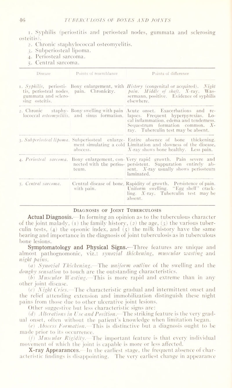 t. Syphilis (periostitis and periosteal nodes, gummata and sclerosing osteitis). 2. Chronic staphylococcal osteomyelitis. 3. Subperiosteal lipoma. 4. Periosteal sarcoma. 5. Central sarcoma. Disease Points of resemblance Points of difference 1. Syphilis, periosti- Bony enlargement, with tis, periosteal nodes, pain. Chronicity. gummata and sclero¬ sing osteitis. History (congenital or acquired). Night pain. Middle of shaft. A'-ray. Was- sermann, positive. Evidence of syphilis elsewhere. 2. Chronic staphy- Bony swelling with pain Acute onset. Exacerbations and re- lococcal osteomyelitis, and sinus formation, lapses. Frequent hyperpyrexias. Lo¬ cal inflammation, edema and tenderness. Sequestrum formation common. A'- ray. Tuberculin test may be absent. 3. Subperiosteal lipoma. Subperiosteal enlarge- Entire absence of bone thickening. ment simulating a cold Limitation and slowness of the disease, abscess. A'-ray shows bone healthy. Less pain. 4. Periosteal sarcoma. Bony enlargement, con- Very rapid growth. Pain severe and nected with the perios- persistent. Suppuration entirely ab- teum. sent. A'-ray usually shows periosteum laminated. 5. Central sarcoma. Central disease of bone, Rapidity of growth. Persistence of pain. with pain. Uniform swelling. “Egg shell” crack¬ ling. A'-ray. Tuberculin test may be absent. Diagnosis of Joint Tuberculosis Actual Diagnosis. In forming an opinion as to the tuberculous character of the joint malady, (1) the family history, (2) the age, (3) the various tuber¬ culin tests, (4) the opsonic index, and (3) the milk history have the same bearing and importance in the diagnosis of joint tuberculosis as in tuberculous bone lesions. Symptomatology and Physical Signs.—Three features are unique and almost pathognomonic, viz.: synovial thickening, muscular wasting and night pains. (a) Synovial Thickening. The uniform outline of the swelling and the doughy sensation to touch are the outstanding characteristics. (b) Muscular Wasting. -This is more rapid and extreme than in any other joint disease. (c) Sight Cries. The characteristic gradual and intermittent onset and the relief attending extension and immobilization distinguish these night pains from those due to other ulcerative joint lesions. Other suggestive but less characteristic signs are: (d) .1 Iterations in l 'sc ami Position. The striking feature is the very grad¬ ual onset, often without the patient’s knowledge when limitation began. (c) Abscess Formation. This is distinctive but a diagnosis ought to be made prior to its occurrence. (() Muscular Rigidity. The important feature is that every individual movement of whic h the joint is capable is more or less affected. X-ray Appearances. In the earliest stage, the frequent absence of char¬ acteristic findings is disappointing. The very earliest change in appearance