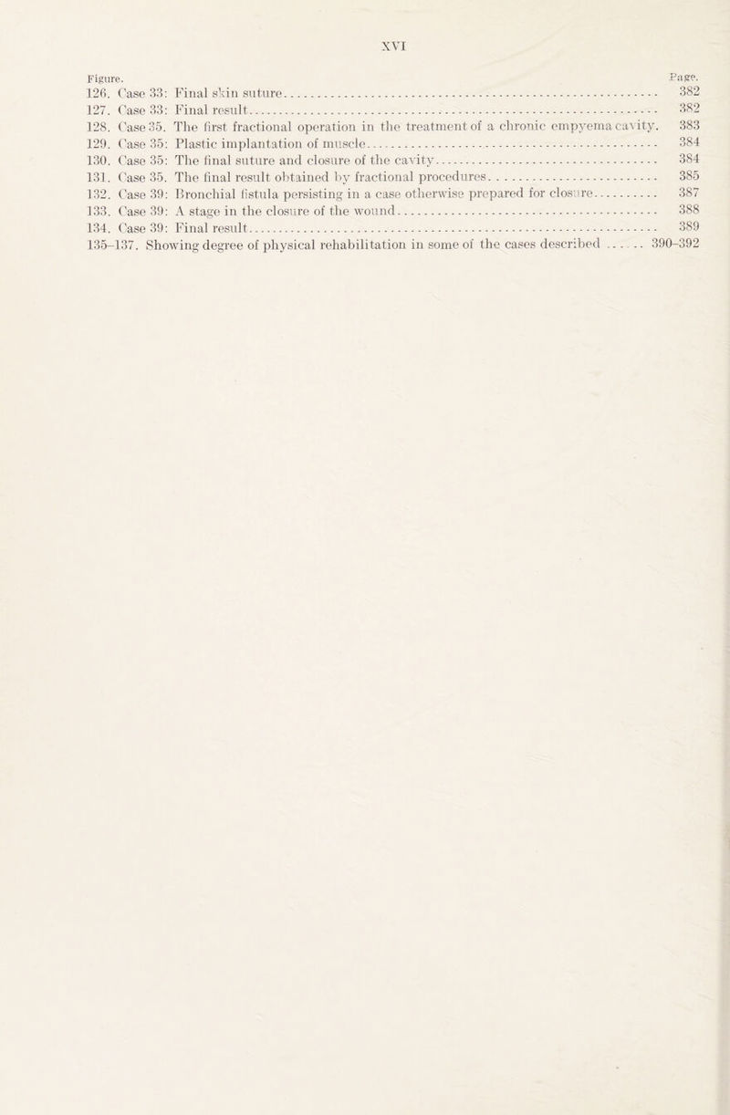 Figure. 126. Case 33: Case 33: Case 35. Case 35: Case 35: Case 35. 127. 128. 129. 130. 131. 132. 133. 134. 135- Page. Final slrin suture. 382 Final result. 382 The first fractional operation in the treatment of a chronic empyema cavity. 383 Plastic implantation of muscle. 384 The final suture and closure of the cavity. 384 The final result obtained by fractional procedures. 385 Case 39: Bronchial fistula persisting in a case otherwise prepared for closure. 387 Case 39: A stage in the closure of the wound. 388 Case 39: Final result. 389 137. Showing degree of physical rehabilitation in some of the cases described -- 390-392