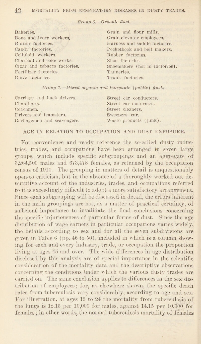 Group 6.—Organic dust. Bakeries. Bone and ivory workers. Button factories. Candy factories. Celluloid workers. Charcoal and coke works. Cigar and tobacco factories. Fertilizer factories. Glove factories. Grain and flour mills. Grain-elevator employees. Harness and saddle factories. Pocketbook and belt makers. Rubber factories. Shoe factories. Shoemakers (not in factories) Tanneries. Trunk factories. Group 7.—Mixed organic and inorganic {puhlic) dusts. Carriage and hack drivers. Chauffeurs. Coachmen. Drivers and teamsters. Garbagemen and scavengers. Street car conductors. Street car motormen. Street cleaners. Sweepers, car. Waste products (junk). AGE IN RELATION TO OCCUPATION AND BUST EXPOSURE. For convenience and read}^ reference tlie so-called dusty indus¬ tries, trades, and occupations have been arranged m seven large groups, which include specific subgroupings and an aggregate of 3,264,500 males and 673,478 females, as returned by the occupation census of 1910. The grouping in matters of detail is unquestionably opeii' to criticism, but in the absence of a thoroughly worked out de¬ scriptive account of the industries, trades, and occupations referred to it is exceedingly difficult to adopt a more satisfactory arrangement. Since each subgrouping wfill be discussed in detail, the errors inherent in the main groupings are not, as a matter of practical certainty, of sufficient importance to invalidate the final conclusions concerning the specific injuriousness of particular forms of dust. Since the age distribution of wage earners in particular occupations varies wddely, the details according to sex and for all the seven subdivisions are given in Table 6 (pp. 46 to 50), included in which is a column Show¬ ing for each and every industry, trade, or occupation the proportion living at ages 45 and over. The wide differences in age distribution disclosed by this analysis are of special importance in the scientific consideration of the mortality data and the descriptive observations concerning the conditions ’under wdiich the various dusty trades are carried on. The same conclusion applies to differences in the sex dis¬ tribution of employees; for, as elsewdiere shown, the specific death rates from tuberculosis vary considerably, according to age and sex. For illustration, at ages 15 to 24 the mortality from tuberculosis of the lungs is 12.15 per 10,000 for males, against 14.15 per 10,000 for females; in other words, the normal tuberculosis mortality of females