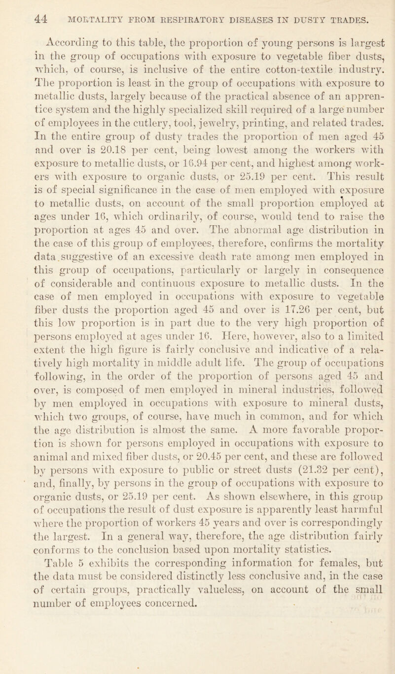 According to this table, the proportion of young persons is largest in the group of occupations with exposure to vegetable fiber dusts, which, of course, is inclusive of the entire cotton-textile industry. The proportion is least in the group of occupations with exposure to metallic dusts, largely because of the practical absence of an appren¬ tice system and the highl}^ specialized skill required of a large number of employees in the cutlery, tool, jewelry, printing, and related trades. In the entire group of dusty trades the proportion of men aged 45 and over is 20.18 per cent, being lov^est among the workers ivith exposure to metallic dusts, or 16.94 per cent, and highest among work¬ ers with exposure to organic dusts, or 25.19 per cent. This result is of special significance in the case of men employed with exposure to metallic dusts, on account of the small proportion employed at ages under 16, which ordinarily, of course, would tend to raise the proportion at ages 45 and over. The abnormal age distribution in the case of this group of employees, therefore, confirms the mortality data. suggestive of an excessive death rate among men emplojmd in this group of occupations, particularly or largely in consequence of considerable and continuous exposure to metallic dusts. In the case of men employed in occupations Avith exposure to A^egetable fiber dusts the proportion aged 45 and over is 17.26 per cent, but this low proportion is in part due to the very high proportion of persons emplojmd at ages under 16. Here, hoAveimr, also to a limited extent the high figure is fairly conclusHe and indicative of a rela- tHely high mortality in middle adult life. The group of occupations folloAving, in the order of the proportion of persons aged 45 and over, is composed of men employed in mineral industries, folloAved by men employed in occupations Avith exposure to mineral dusts, Avhich tAvo groups, of course, have much in common, and for Avhich the age distribution is almost the same. A more favorable propor¬ tion is shown for persons employed in occupations with exposure to animal and mixed fiber dusks, or 20.45 per cent, and these are folloAved by persons Avith exposure to public or street dusts (21.32 per cent), ’ and, finally, by persons in the group of occupations Avith exposure to organic dusts, or 25.19 per cent. As shoAvn elscAvhere, in this group of occupations the result of dust exposure is apparently least harmful Avhere the proportion of Avorkers 45 years and OAxr is correspondingly the largest. In a general Avay, therefore, the age distribution fairly conforms to the conclusion based upon mortalit}^ statistics. Table 5 exhibits the corresponding information for females, but the data must be considered distinctly less conclusive and, in the case of certain groups, practically Amluelcss, on account of the small number of employees concerned.