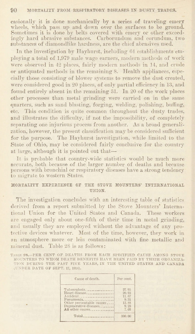 casionally it is done mechanically by a series of traveling emery wheels, which pass up and down over the surfaces to be grouncl. Sometimes it is done by belts covered with emery or other exceed¬ ingly hard abrasive substances. Carborundum and corundum, two substances of diamondlike hardness, are the chief abrasives used. In the investigation by Hayhurst, including 64 establishments em¬ ploying a total of 1,979 male wage earners, modern methods of work were observed in 42 places, fairly modern methods in 14, and crude or antiquated methods in the remaining 8. Health appliances, espe¬ cially those consisting of blower systems to remove the dust created, were considered good in 20 places, of only partial efficiency in 13, and found entirely absent in the remaining 31. In 20 of the work places other processes than metal grinding were carried on in the same quarters, such as sand blasting, forging, welding, polishing, buffing, etc. This condition is quite common throughout the dusty trades, and illustrates the difficulty, if not the impossibility, of completely separating one injurious process from another. As a broad generali¬ zation, however, the present classification may be considered sufficient for the purpose. The Hayhurst investigation, while limited to the State of Ohio, may be considered fairly conclusive for the country at large, although it is pointed out that—• It is probable that country-wide statistics avouIcI be much more accurate, both because of the larger number of deaths and because persons with bronchial or respiratory diseases have a strong tendency to migrate to western States. MORTALITY EXPEBIEIICE OE THE STOVE MOUNTERS’ IHTERHATIOHAL TJHIOH. The inAnstigation concludes with an interesting table of statistics deriAnd from a report submitted by the Stove Mounters’ Interna¬ tional Union for the United States and Canada. These workers are engaged only about one-fifth of their time in metal grinding, and usually they are employed Avithout the adAuantage of any pro¬ tective devices Avhatever. Most of the time, hoAvever, they AAmuIc in an atmosphere more or less contaminated AAuth fine metallic and mineral dust. Table 28 is as folloAA^s: Table 28.—PER CENT OF DEATHS FROM EACH SPECIFIED CAUSE AMONG STOVE MOUNTERS TO WHOM DEATH BENEFITS HAVE BEEN PAID BY THEIR ORGANIZA¬ TION DURING THE PAST FIVE YEARS, IN THE UNITED STATES AND CANADA (UNDER DATE OF SEPT. 17, 1914). Cause of death. Per cent. Tuhcrculosis. 27.95 Heart disease. 20.93 Accident. 11. 67 Pneumonia. 9.31 Other preventable causes_ 13.88 Degenerative diseases. 9.23 All other causes. 7.03 Total... 100. 00
