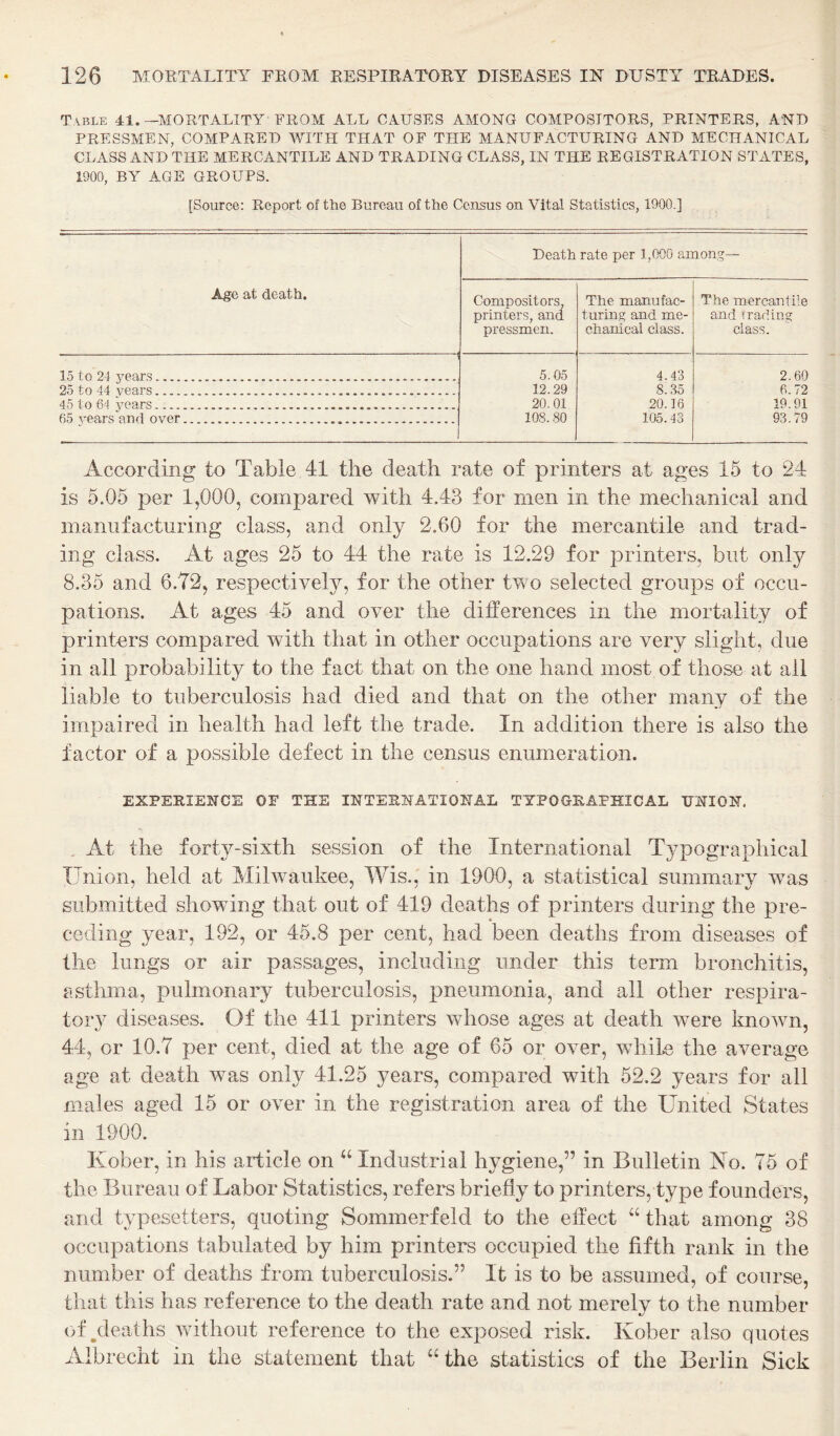 Table 41.—MORTALITY'FROM ALL CAUSES AMONG COMPOSITORS, PRINTERS, AND PRESSMEN, COMPARED WITH THAT OF THE MANUFACTURING AND MECHANICAL CLASS AND THE MERCANTILE AND TRADING CLASS, IN THE REGISTRATION STATES, 1900, BY AGE GROUPS. [Source; Report of the Bureau of the Census on Vital Statistics, 1900.] Death rate per 1,000 among— Age at death. Compositors, printers, and pressmen. The manufac¬ turing and me¬ chanical class. The mercanti^.e and 'irading class. 15 to 24 years... 5.05 4.43 2.60 25 to 44 years. 12.29 8.35 6.72 45 to 64 years.. 20.01 20.16 19.91 65 years and over. 108.80 105.43 93.79 According to Table 41 the death rate of printers at ages 15 to 24 is 5.05 per 1,000, compared with 4.43 for men in the mechanical and manufacturing class, and only 2.60 for the mercantile and trad¬ ing class. At ages 25 to 44 the rate is 12.29 for printers, but only 8.35 and 6.72, respectively, for the other two selected groups of occu¬ pations. At ages 45 and over the differences in the mortality of printers compared with that in other occupations are very slight, due in all probability to the fact that on the one hand most of those at all liable to tuberculosis had died and that on the other many of the impaired in health had left the trade. In addition there is also the factor of a possible defect in the census enumeration. EXPERIENCE OF THE INTERNATIONAL TYPOGRAPHICAL UNION, At the forty-sixth session of the International Typographical Union, held at Milwaukee, Wis., in 1900, a statistical summary wnas submitted showing that out of 419 deaths of printers during the pre¬ ceding year, 192, or 45.8 per cent, had been deaths from diseases of the lungs or air passages, including under this term bronchitis, asthma, pulmonary tuberculosis, pneumonia, and all other respira¬ tor}^ diseases. Of the 411 printers whose ages at death were known, 44, or 10.7 per cent, died at the age of 65 or over, wdiite the average age at death was only 41.25 years, compared with 52.2 years for all males aged 15 or over in the registration area of the United States in 1900. Kober, in his article on “ Industrial hygiene,” in Bulletin Xo. 75 of the Bureau of Labor Statistics, refers briefly to printers, type founders, and typesetters, quoting Sommerfeld to the effect “ that among 38 occupations tabulated by him printers occupied the fifth rank in the number of deaths from tuberculosis.” It is to be assumed, of course, that this has reference to the death rate and not merely to the number of ^deaths wiithout reference to the exposed risk. Kober also quotes Albrecht in the statement that the statistics of the Berlin Sick