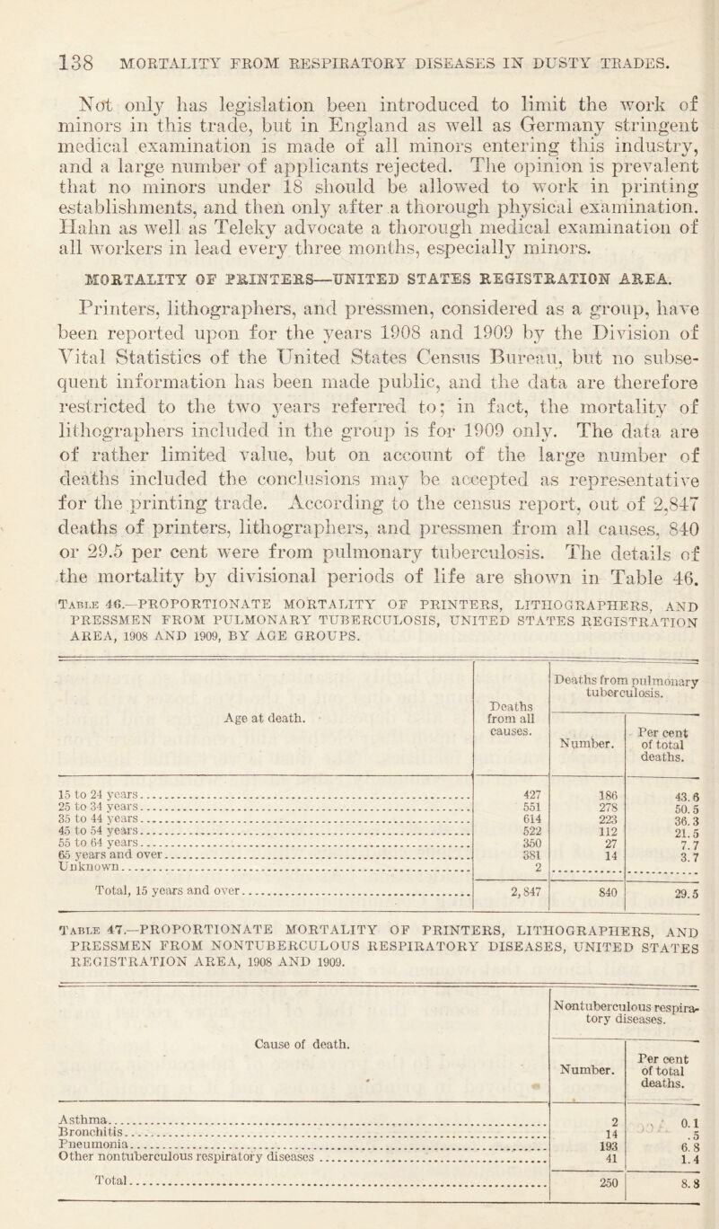 Not only has legislation been introduced to limit the work of minors in this trade, but in England as well as Germany stringent medical examination is made of all minors entering this industry, and a large number of applicants rejected. The opinion is prevalent that no minors under 18 should be allowed to work in printing establishments, and then only after a thorough physical examination. Hahn as well as Teleky advocate a thorough medical examination of all workers in lead every three months, especially minors. MORTALITY OF PRINTERS—UNITED STATES REGISTRATION AREA. Printers, lithographers, and pressmen, considered as a group, have been reported upon for the years 1908 and 1909 by the Division of Vital Statistics of the United States Census Bureau, but no subse¬ quent information has been made public, and the data are therefore restricted to the two 3ears referred to; in fact, the mortality of lithographers included in the group is for 1909 only. The data are of rather limited value, but on account of the large number of deaths included the conclusions may be accepted as representative for the printing trade. According to the census report, out of 2,847 deaths of printers, lithographers, and pressmen from all causes, 840 or 29.5 per cent were from pulmonary tuberculosis. The details of the mortality by divisional periods of life are shown in Table 46. Table 46.—PROPORTIONATE MORTALITY OF PRINTERS, LITHOGRAPHERS, AND PRESSMEN FROM PULMONARY TUBERCULOSIS, UNITED STATES REGISTRATION AREA, 1908 AND 1909, BY AGE GROUPS. Deaths from pulmoiiary tuberculosis. Deaths Age at death. from all causes. Number. Per cent of total deaths. 15 to 24 years. 25 to 34 years. 35 to 44 years. 45 to 54 years. 55 to 64 years. 65 years and over. Unknown. Total, 15 years and over 427 551 614 522 350 381 2 2, 847 186 278 223 112 27 14 840 43.6 50.5 36.3 21.5 7.7 3.7 29.5 Table 47.—PROPORTIONATE MORTALITY OF PRINTERS, LITHOGRAPHERS, AND PRESSMEN FROM NONTUBERCULOUS RESPIRATORY DISEASES, UNITED STATES REGISTRATION AREA, 1908 AND 1909. Cause of death. Nontuberculous respira¬ tory diseases. Number. Per cent of total deaths. Asthma. 2 14 193 41 >.) 0.1 . 0 6.8 1.4 Bronchitis. Pneumonia. Other nontuberculous respiratory diseases.. Total. 250 8.8