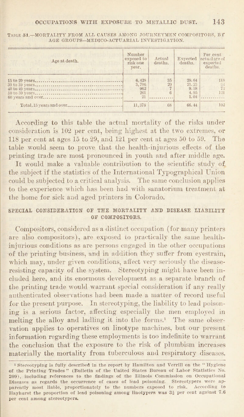 Table ol—MORTALITY FROM ALL CAUSES AMONG JOURNEYMEN COMPOSITORS, AGE GROUPS—MEDICO-ACTUARIAL INVESTIGATION. Age at death. Number exposed to risk one year. Actual deaths. Expected deaths. Per cent actual are of expected deaths. 15 to 29 years. 6,428 3,706 35 29. 64 118 30 to 39 years. 20 21.23 C4 40 to 49 years. 962 7 9.58 73 50 to 59 years. 261 6 4. 95 121 fiO years and over. .L..... 21 1.04 ■ Total, 15 years and over. 11,378 68 66. 44 102 According to this table the actual mortality of the risks under consideration is 102 per cent, being highest at the two extremes, or 118 per cent at ages 15 to 29, and 121 per cent at ages 50 to 59. The table would seem to prove that the health-injurious effects of the printing trade are most pronounced in youth and after middle age. It would make a valuable contribution to the scientific study of. the subject if the statistics of the International Typographical Union could be subjected to a critical anal3^sis. The same conclusion applies to the experience which has been had with sanatorium treatment at the home for sick and aged printers in Colorado, SPECIAL CONSIDERATION OF THE MORTALITY AND DISEASE LIABILITY OF COMPOSITORS. Compositors, considered as a distinct occupation (for many printers are also compositors), are exposed to practically the same health- injurious conditions as are persons engaged in the other occupations of the printing business, and in addition the}^ suffer from e3nstrain, which may, under given conditions, affect very seriously the disease- resisting capacity of the system. Stereotyping might have been in¬ cluded here, and its enormous development as a separate branch of the printing trade would warrant special consideration if aii}^ really authenticated observations had been made a matter of record useful for the present purpose. In stereotyping, the liability to lead poison¬ ing is a serious factor, affecting especially the men emplojmd in melting the alloy and ladling it into the forms.^ The same obser¬ vation applies to operatives on linotype machines, but our present information regarding these employments is too indefinite to warrant the conclusion that the exposure to the risk of plumbism increases materially the mortality from tuberculous and respiratory diseases, 1 stereotyping is fully described in the report by Ilarailton and Verrill on the “ Hygiene of the Printing Trades ” (P>ulletin of the United States Bureau of Labor Statistics No. 209), including references to the findings of the Illinois Commission on Occupational Diseases as regards the occurrence of cases of lead poisoning. Stereotypers were ap¬ parently most liable, proportionately to the numbers exposed to risk. According to Hayhurst the proportion of lead poisoning among linotypers was per cent against 7.6 per cent among stereotypers.