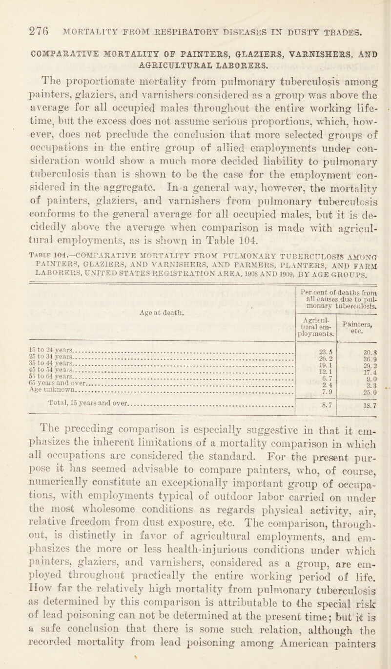 COMPARATIVE MORTALITY OF PAINTERS, GLAZIERS, VARNISHERS, AND AGRICULTURAL LABORERS. The proportionate mortality from pulmonary tuberculosis among painters, glaziers, and varnishers considered as a group was above the average for all occupied males throughout the entire working life¬ time^ but the excess does not assume serious proportions, which, how¬ ever, does not preclude the conclusion that more selected groups of occupations in the entire group of allied employments under con¬ sideration would show a much more decided liability to pulmonary tuberculosis than is shown to be the case for the emplovment con- sidered in the aggregate. Iii'a general way, however, the miOrtality of painters, glaziers, and varnishers from pulmonary tiiWculosis conforms to the general average for all occupied m_ales, but it is de- cidedly above the average when comparison is made with agricul¬ tural employments, as is shown in Table 104. Table 104.—COMPARATIVE MORTALITY FROM PULMONARY TUBERCULOSIS AMONG PAINTERS, GLAZIERS, AND VARNISHERS, AND FARMERS, PLANTERS, AND FARM LABORERS, UNITED STATES REGISTRATION AREA, 1908 AND 1909, BY AGE GROUPS • Age at death. Per cent of deaths from all causes due to pul¬ monary tuberculosis. Agricul¬ tural em¬ ployments. Painters, etc. 15 to 24 years. 23.5 26.2 19.1 12.1 6.7 2.4 7.9 30.8 36.9 29.2 17.4 9.0 3.3 25.0 25 to 34 years. 35 to 44 years. 45 to 54 years. 55 to 64 years. 65 years and oyer.... Age unknown. Total, 15 years and oyer. 8.7 IS. 7 The preceding comparison is especially suggestive in that it em¬ phasizes the inherent limitations of a mortality comparison in which all occupations are considered the standard. For the present pur¬ pose it has seemed advisable to compare painters, who, of course, numerically constitute an exceptionally important group of occupa¬ tions, with employments typical of outdoor labor carried on under the most wholesome conditions as regards physical activity, air, relative freedom from dust exposure, etc. The comparison, through¬ out, is distinct!}^ in favor of agricultural emplo^nnents, and em¬ phasizes the more or less health-injurious conditions under which painters, glaziers, and varnishers, considered as a group, are em¬ ployed throughout practically the entire working period of life. How far the relatively high mortality from pulmonary tuberculosis as determined by this comparison is attributable to the special risk of lead poisoning can not be determined at the present time; but it is a safe conclusion that there is some such relation, although the recorded mortality from lead poisoning among American painters