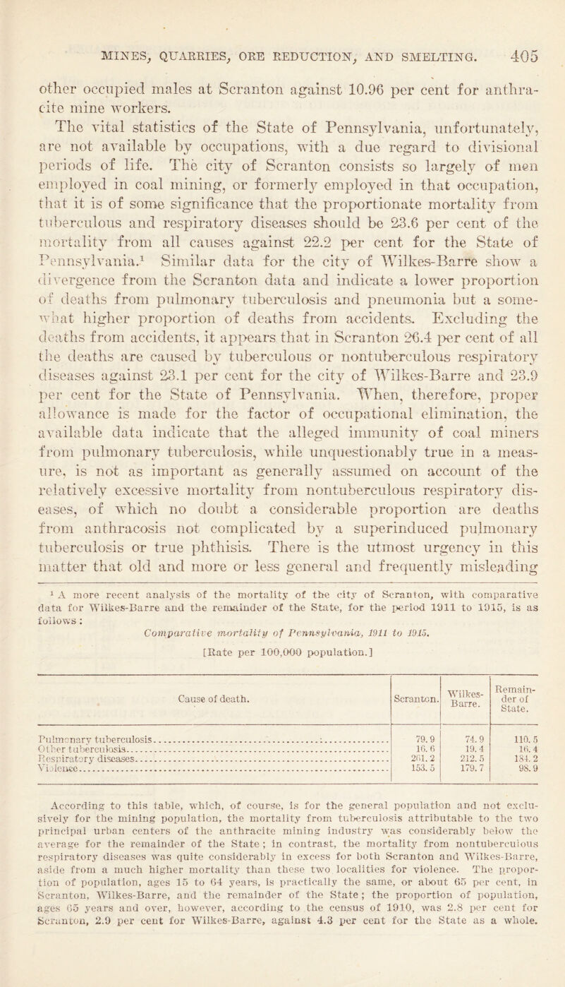 other occupied males at Scranton against 10.96 per cent for anthra¬ cite mine workers. The vital statistics of the State of Pennsylvania, unfortunately, are not available by occupations, with a due regard to divisional periods of life. The city of Scranton consists so largely of men employed in coal mining, or formerl}^ employed in that occupation, tliat it is of some significance that the proportionate mortality from tuberculous and respiratory diseases should be ^.6 per cent of the mortality from all causes against 22.2 per cent for the State of Pennsvlvania.^ Similar data for the citv of Wilkes-Barre show a divergence from the Scranton data and indicate a lower proportion of deaths from pulmonary tuberculosis and pneumonia but a some- vniat higher proportion of deaths from accidents. Excluding the deaths from accidents, it appears that in Scranton 26.4 per cent of all tile deaths are caused by tuberculous or nontuberculous respiratory diseases against 23.1 per cent for the city of Wilkes-Barre and 23.9 per cent for the State of Pennsylvania. When, therefore, proper allowance is made for the factor of occupational elimination, the available data indicate that the alleged immunitv of coal miners from pidmonary tuberculosis, while unquestionably true in a meas¬ ure, is not as important as generally assumed on account of the relatively excessive mortality from nontuberculous respiratory dis¬ eases, of which no doubt a considerable proportion are deaths from anthracosis not complicated by a superinduced pulmonary tuberculosis or true phthisis. There is the utmost urgency in this matter that old and more or less general and frequently misleading ^ A more recent analysis of the mortality of the city of Scranton, with comparative data for Wilkes-Barre and the remainder of the State, for the i>eriod li)ll to 1915, is as follows ; Comparative mortality of Pennsylvania, 1911 to 1915. [Rate per 100,000 population.] Cause of death. Scranton. Wilkes- Barre. Remain¬ der of State. Pnlmonarv tuberculosis..:. 79.9 74.9 110. 5 Other tuberculosis. 16. 6 19. 4 16. 4 Respirator}^ diseases. 261.2 212. 5 184. 2 Violence. 153,0 179.7 98.9 According to this table, which, of course, is for the general population and not exclu¬ sively for the mining population, the mortality from tuberculosis attributable to the two principal urban centers of the anthracite mining industry \yas considerably belov\r the average for the remainder of the State ; in contrast, the mortality from nontubercuious respiratory diseases was quite considerably in excess for both Scranton and Wilkes-Barre, aside from a much higher mortality than these two localities for violence. The p.ropor- tion of population, ages 15 to 04 years, is practically the same, or about 65 per cent, in Scranton, Wilkes-Barre, and the remainder of the State ; the proportion of population, ages Go years and over, however, according to the census of 1910, was 2.8 per cent for Scranton, 2.9 per cent for Wilkes-Barre, against 4.3 per cent for the State as a whole.