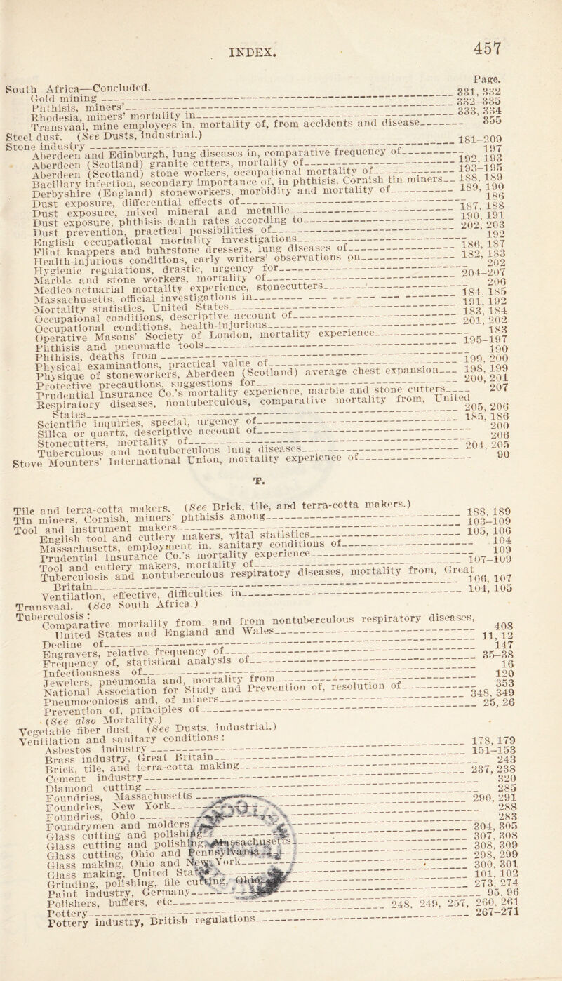 Page. South Africa—Concluded. gg9 Gold mining -- Phthisis, miners^-rz“-II_ 333 334 TransvSl,^iiiine^empfo^yees^ mortality of, from accidents and disease- 355 Steel dust. (See Dusts, industrial.) _^ ^ 181-209 Aberdeen^ancf Edinlnirgh, Tung diseases in, comparative frequency of- tality of-- lational mortal of, in phthisis, - Derbyshire TEngland) stoneworkers, ^morbidity and mortality of-^^180 Dust exposure, diiferential effects of--- Dust exposure, mixed mineral and metallic- ..ni Dust exposure, phthisis death rate_s_ according to- 20'^' 203 Dust prevention, practical possibilities _ -- ^^>2 English occupational mortality investigations--- - „„ Flint knappers and buhrstone dressers, Inng diseases of- 18“^' 183 Health-injurious conditions, early writers^ observations on- 2,02 Hygienic regulations, drastic, urgency for- 204-207 Marble and stone workers, mortality of-rr-v-,- ' 206 Medico-actuarial mortality expenence, stonecutters-- Massachusetts, official investigations in—.--- ^^2 Mortality statistics. United States-- 18,3’. 184 Occupaional conditions, descriptive account oi-- 20i 202 Occupational conditions, health-in3urious__ --_- ’ Vg,;:. Operative Masons’ Society of London, mortality experience-105_197 Phthisis and pneumatic tools- Phthisis, deaths from- ----oqq Phreique (Scotlaml) VverVgV chSE Vxpansion--- 198, 199 Respiratory diseases, nontuberculous, comparative moitality fiom. Unit States----- “ 185’ 186 Scientific inquiries, special, urgency of- ’ 200 Silica or quartz, descriptive account -- 206 Stonecutters, mortality of— ------  O0i 905 Tuberculous and nontuberculous lung diseases—- - Stove Mounters’ International Union, mortality experience of- T. Tile and terra-cotta makers., (See Brick, tile, and terra-cotta makers.) Till miners, Cornish, miners’ phthisis among-- -103-109 E^ngli* Sd fuSy'nmVeisT vitaTitaHiticZ::;:;::;;:::::-ws, 100 Massachusetts, ana cuii^iy . - 104 s, employment »'-1;::;: 109 Prudential Insurance Co. s morUlity experience___107-109 Tuber'SiloSf and noStuber^uloSs LsprrltlTrdTs'elsIs,'' 107 Yentilationleffective! cTifficufties in- Transvaal. (See South Africa.) Ta'^arculosm^itive mortality from., and from nontuberculous respiratory diseases. United States and England and Wales- ^2 Decline of------- 147 Engravers, relative frequency ot--- -35-38 Frequency of, statistical analysis ot- - lO Infectiousness of_---IIII_ 120 ^NZlfoS ls”=S ?of slu^ynjn? -|53 Pneumoconiosis and, of miners- 25. 26 Prevention of, principles of- .(See also Mortality.) , . a • , n Vegetable fiber dust. (See Dusts, industrial.) Ventilation and sanitary conditions : _173^ I79 Asbestos industry- 151-153 Brass industry, Great I>ritain__- 243 Brick, tile, and terra-cotta making- 237, 238 Cem.ent industry- 320 Diamond cutting- 285 Foundries, Massachusetts -- 290, 291 Foundries, New York-_ 288 -- 283 Foundries, Ohio---, _ _ Foundrymen and molders^’^i^--“ler- _ _ 304, 305 Glass cutting and polishififii-^--- ___I_ 307, 308 Glass cutting and polishijig7s^|sachH|eUS4-^ _ ___ 303^ 309 Glass cutting, Ohio and fennsyIV^li%a^,|.^-7---298, 299 Glass making, Ohio and Ne^York-_2_ 300, 301 Glass making. United StatM-^^-^—- -I_101, 102 Grinding, polishing,, file cutting, _ _ 273, 274 Paint industry, Germany-_ _95^ 90 Polishers, buffers, etc--- - 248, 249, 257, 260, 261 Pottery___ _ 267—271 Pottery industry, British regulations-