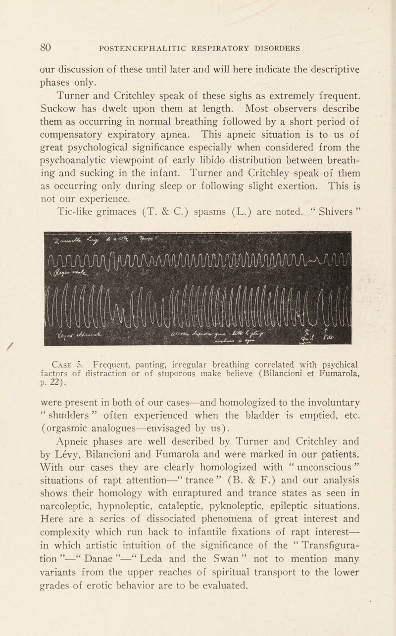 our discussion of these until later and will here indicate the descriptive phases only. Turner and Critchley speak of these sighs as extremely frequent. Suckow has dwelt upon them at length. Most observers describe them as occurring in normal breathing followed by a short period of compensatory expiratory apnea. This apneic situation is to us of great psychological significance especially when considered from the psychoanalytic viewpoint of early libido distribution between breath¬ ing and sucking in the infant. Turner and Critchley speak of them as occurring only during sleep or following slight exertion. This is not our experience. Tic-like grimaces (T. & C.) spasms (L.) are noted. “ Shivers ” Case 5. Frequent, panting, irregular breathing correlated with psychical factors of distraction or of stuporous make believe (Bilancioni et Fumarola, p. 22). were present in both of our cases—and homologizecl to the involuntary “ shudders ” often experienced when the bladder is emptied, etc. (orgasmic analogues—envisaged by us). Apneic phases are well described by Turner and Critchley and by Levy, Bilancioni and Fumarola and were marked in our patients. With our cases they are clearly homologized with “ unconscious ” situations of rapt attention—“trance” (B. & F.) and our analysis shows their homology with enraptured and trance states as seen in narcoleptic, hypnoleptic, cataleptic, pyknoleptic, epileptic situations. Here are a series of dissociated phenomena of great interest and complexity which run back to infantile fixations of rapt interest— in which artistic intuition of the significance of the “ Transfigura¬ tion ”—“ Danae ”—“ Leda and the Swan ” not to mention many variants from the upper reaches of spiritual transport to the lower grades of erotic behavior are to be evaluated.