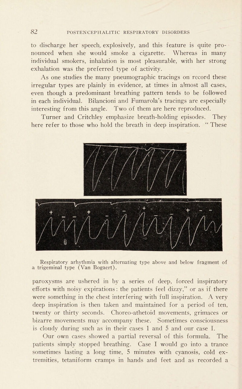 to discharge her speech, explosively, and this feature is quite pro¬ nounced when she would smoke a cigarette. Whereas in many individual smokers, inhalation is most pleasurable, with her strong exhalation was the preferred type of activity. As one studies the many pneumographic tracings on record these irregular types are plainly in evidence, at times in almost all cases, even though a predominant breathing pattern tends to be followed in each individual. Bilancioni and Fumarola’s tracings are especially interesting from this angle. Two of them are here reproduced. Turner and Critchley emphasize breath-holding episodes. They here refer to those who hold the breath in deep inspiration. “ These Respiratory arhythmia with alternating type above and below fragment of a trigeminal type (Van Bogaert). paroxysms are ushered in by a series of deep, forced inspiratory efforts with noisy expirations: the patients feel dizzy,” or as if there were something in the chest interfering with full inspiration. A very deep inspiration is then taken and maintained for a period of ten, twenty or thirty seconds. Choreo-athetoid movements, grimaces or bizarre movements may accompany these. Sometimes consciousness is cloudy during such as in their cases 1 and 5 and our case I. Our own cases showed a partial reversal of this formula. The patients simply stopped breathing. Case I would go into a trance sometimes lasting a long time, 5 minutes with cyanosis, cold ex¬ tremities, tetaniform cramps in hands and feet and as recorded a