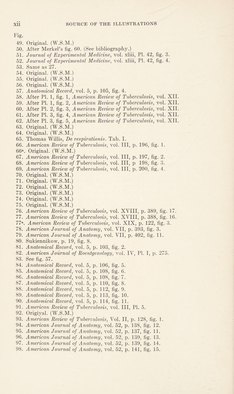 • • SOURCE OF THE ILLUSTRATIONS Xll Fig. 49. Original. (W.S.M.) 50. After Merkel’s fig. 60. (See bibliography.) 51. Journal of Experimental Medicine, vol. xliii, PI. 42, fig. 3. 52. Journal of Experimental Medicine, vol. xliii, PI. 42, fig. 4. 53. Same as 27. 54. Original. (W.S.M.) 55. Original. (W.S.M.) 56. Original. (W.S.M.) 57. Anatomical Record, vol. 5, p. 105, fig. 4. 58. After PI. 1, fig. 1, American Review of Tuberculosis, vol. XII. 59. After PI. 1, fig. 2, American Review of Tuberculosis, vol. XII. 60. After PL 2, fig. 3, American Review of Tuberculosis, vol. XII. 61. After PI. 3, fig. 4, American Review of Tuberculosis, vol. XII. 62. After PL 3, fig. 5, American Review of Tuberculosis, vol. XII. 63. Original. (W.S.M.) 64. Original. (W.S.M.) 65. Thomas Willis, De respirationis. Tab. I. 66. American Review of Tuberculosis, vol. Ill, p. 196, fig. 1. 66\ Original. (W.S.M.) 67. American Review of Tuberculosis, vol. Ill, p. 197, fig. 2. 68. American Review of Tuberculosis, vol. Ill, p 198, fig. 3. 69. American Review of Tuberculosis, vol. Ill, p. 200, fig. 4. 70. Original. (W.S.M.) 71. Original. (W.S.M.) 72. Original. (W.S.M.) 73. Original. (W.S.M.) 74. Original. (W.S.M.) 75. Original. (W.S.M.) 76. American Review of Tuberculosis, vol. XVIII, p. 389, fig. 17. 77. American Review of Tuberculosis, vol. XVIII, p. 388, fig. 16. 77a. American Review of Tuberculosis, vol. XIX, p. 122, fig. 3. 78. American Journal of Anatomy, vol. VII, p. 393, fig. 3. 79. American Journal of Anatomy, vol. VII, p. 402, fig. 11. 80. Sukiennikow, p. 19, fig. 8. 81. Anatomical Record, vol. 5, p. 103, fig. 2. 82. American Journal of Roentgenology, vol. IV, PL I, p. 275. 83. See fig. 57. 84. Anatomical Record, vol. 5, p. 106, fig. 5. 85. Anatomical Record, vol. 5, p. 108, fig. 6. 86. Anatomical Record, vol. 5, p. 108, fig. 7. 87. Anatomical Record, vol. 5, p. 110, fig. 8. 88. Anatomical Record, vol. 5, p. 112, fig. 9. 89. Anatomical Record, vol. 5, p. 113, fig. 10. 90. Anatomical Record, vol. 5, p. 114, fig. 11. 91. American Review of Tuberculosis, vol. Ill, PL 5. 92. Origiyal. (W.S.M.) 93. American Review of Tuberculosis, Vol. II, p. 128, fig. 1. 94. American Journal of Anatomy, vol. 52, p. 138, fig. 12. 95. American Journal of Anatomy, vol. 52, p. 137, fig. 11. 96. American Journal of Anatomy, vol. 52, p. 139, fig. 13. 97. American Journal of Anatomy, vol. 52, p. 139, fig. 14. 98. American Journal of Anatomy, vol. 52, p. 141, fig. 15.