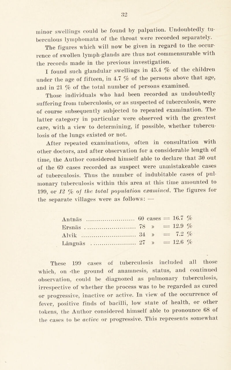 minor swellings could be found by palpation. Undoubtedly tu berculous lymphomata of the throat were recorded separately. The figures which will now be given in regard to the occui- rence of swollen lymph-glands are thus not commensurable with the records made in the previous investigation. I found such glandular swellings in 45.4 % of the children under the age of fifteen, in 4.T % of the persons above that age, and in 21 % of the total number of persons examined. Those individuals who had been recorded as undoubtedly suffering from tuberculosis, or as suspected of tuberculosis, were of course subsequently subjected to repeated examination. The latter category in particular were observed with the greatest care, with a view to determining, if possible, whether tubercu¬ losis of the lungs existed or not. After repeated examinations, often in consultation with other doctors, and after observation for a considerable length of time, the Author considered himself able to declare that 30 out of the 69 cases recorded as suspect were unmistakeable cases of tuberculosis. Thus the number of indubitable cases of pul¬ monary tuberculosis within this area at this time amounted to 199, or 12 % of the total population examined. The figures for the separate villages were as follows: — Antnäs . 60 cases = 16.7 % Ersnäs . 78 » = 12.9 % Alvik . 34 » — 7.2 % Långnäs . 27 » = 12.6 % These 199 cases of tuberculosis included all those which, on -the ground of anamnesis, status, and continued observation, could be diagnozed as pulmonary tuberculosis, irrespective of whether the process was to be regarded as cured or progressive, inactive or active. In view of the occurrence of fever, positive finds of bacilli, low state of health, or other tokens, the Author considered himself able to pronounce 68 of the cases to be active or progressive. This represents somewhat