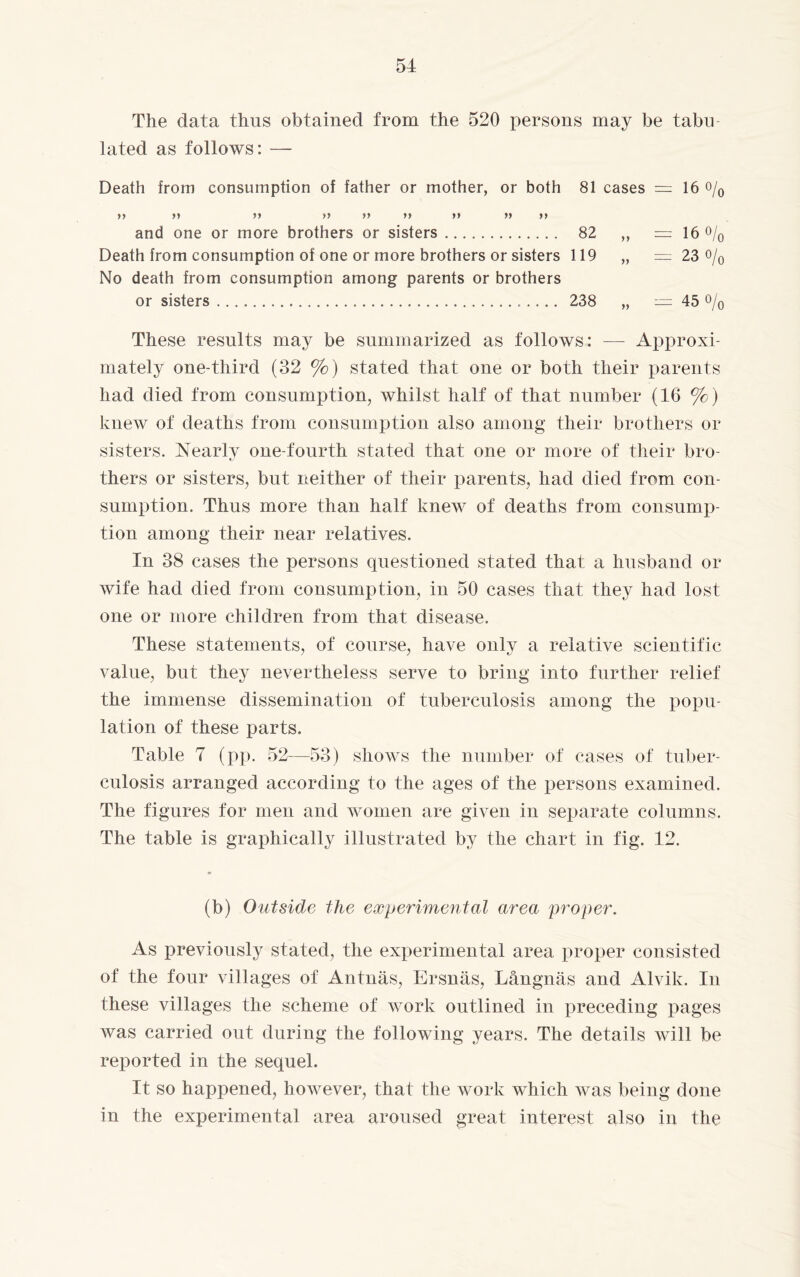 The data thus obtained from the 520 persons may be tabu¬ lated as follows: — Death from consumption of father or mother, or both 81 cases = 16 o/0 )y fj »> >> >> t» >> » >> and one or more brothers or sisters. 82 ,, = 16 % Death from consumption of one or more brothers or sisters 119 „ =23 o/0 No death from consumption among parents or brothers or sisters. 238 „ = 45 % These results may be summarized as follows: — Approxi¬ mately one-third (32 %) stated that one or both their parents had died from consumption, whilst half of that number (16 %) knew of deaths from consumption also among their brothers or sisters. Nearly one-fourth stated that one or more of their bro¬ thers or sisters, but neither of their parents, had died from con¬ sumption. Thus more than half knew of deaths from consump¬ tion among their near relatives. In 38 cases the persons questioned stated that a husband or wife had died from consumption, in 50 cases that they had lost one or more children from that disease. These statements, of course, have only a relative scientific value, but they nevertheless serve to bring into further relief the immense dissemination of tuberculosis among the popu¬ lation of these parts. Table 7 (pp. 52—53) shows the number of cases of tuber¬ culosis arranged according to the ages of the persons examined. The figures for men and women are given in separate columns. The table is graphically illustrated by the chart in fig. 12. (b) Outside the experimental area proper. As previously stated, the experimental area proper consisted of the four villages of Antnäs, Ersnäs, Långnäs and Alvik. In these villages the scheme of work outlined in preceding pages was carried out during the following years. The details will be reported in the sequel. It so happened, however, that the work which was being done in the experimental area aroused great interest also in the