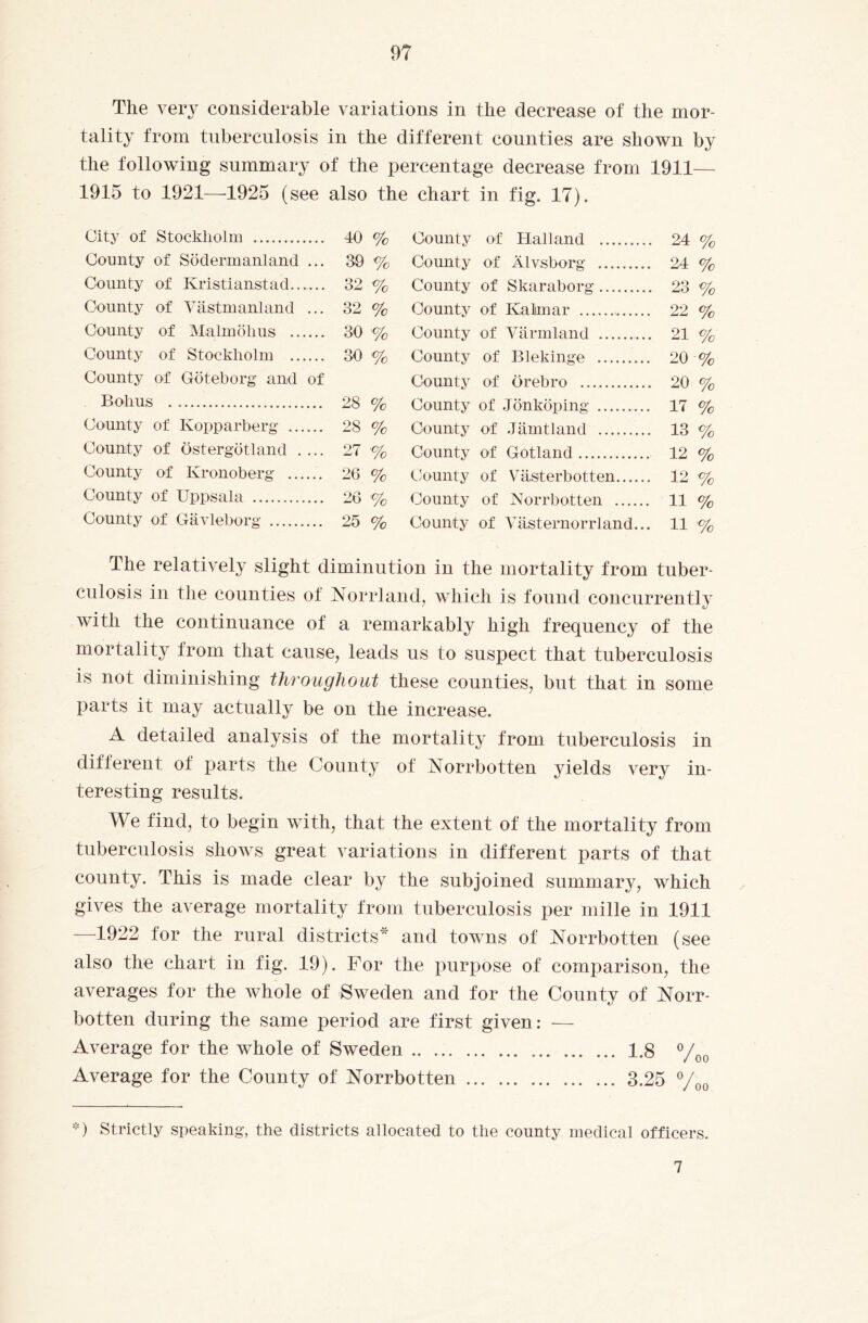 The very considerable variations in the decrease of the mor¬ tality from tuberculosis in the different counties are shown by the following summary of the percentage decrease from 1911— 1915 to 1921—1925 (see also the chart in fig. 17). City of Stockholm . 40 % County of Södermanland ... 30 % County of Kristianstad. 32 % County of Västmanland ... 32 % County of Malmöhus . 30 % County of Stockholm . 30 % County of Göteborg and of Bohus . .. 28 % County of Kopparberg . 28 % County of Östergötland .... 27 % County of Kronoberg . 26 % County of Uppsala . 26 % County of Gävleborg . 25 % County of Halland . 24 % County of Älvsborg . 24 % County of Skaraborg. 23 % County of Kalmar . 22 % County of Värmland . 21 % County of Blekinge . 20 % County of Örebro . 20 % County of Jönköping . 17 % County of Jämtland . 13 % County of Gotland.. 12 % County of Västerbotten. 12 % County of Norrbotten . 11 % County of Västernorrland... 11 % The relatively slight diminution in the mortality from tuber¬ culosis in the counties of Norrland, which is found concurrently with the continuance of a remarkably high frequency of the mortality from that cause, leads us to suspect that tuberculosis is not diminishing throughout these counties, but that in some parts it may actually be on the increase. A detailed analysis of the mortality from tuberculosis in different of parts the County of Norrbotten yields very in¬ teresting results. We find, to begin with, that the extent of the mortality from tuberculosis shows great variations in different parts of that county. This is made clear by the subjoined summary, which gives the average mortality from tuberculosis per mille in 1911 —1922 for the rural districts '' and towns of Norrbotten (see also the chart in fig. 19). For the purpose of comparison, the averages for the whole of Sweden and for the County of Norr¬ botten during the same period are first given: — Average for the whole of Sweden. 1.8 %n Average for the County of Norrbotten. .. 3.25 °/00 *) Strictly speaking, the districts allocated to the county medical officers. 7