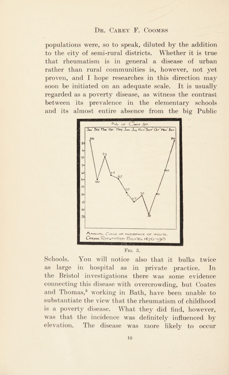 populations were, so to speak, diluted by the addition to the city of semi-rural districts. Whether it is true that rheumatism is in general a disease of urban rather than rural communities is, however, not yet proven, and I hope researches in this direction may soon be initiated on an adequate scale. It is usually regarded as a poverty disease, as witness the contrast between its prevalence in the elementary schools and its almost entire absence from the big Public Fig. 5. Schools. You will notice also that it bulks twice as large in hospital as in private practice. In the Bristol investigations there was some evidence connecting this disease with overcrowding, but Coates and Thomas,5 working in Bath, have been unable to substantiate the view that the rheumatism of childhood is a poverty disease. What they did find, however, was that the incidence was definitely influenced by elevation. The disease was more likely to occur