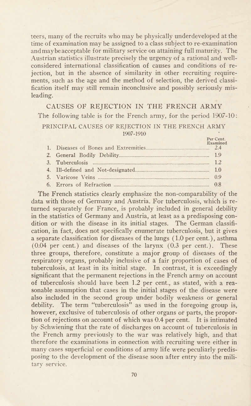 teers, many of the recruits who may be physically underdeveloped at the time of examination may be assigned to a class subject to re-examination and may be acceptable for military service on attaining full maturity. The Austrian statistics illustrate precisely the urgency of a rational and well- considered international classification of causes and conditions of re- jection, but in the absence of similarity in other recruiting require- ments, such as the age and the method of selection, the derived classi- fication itself may still remain inconclusive and possibly seriously mis- leading. CAUSES OF REJECTION IN THE FRENCH ARMY The following table is for the French army, for the period 1907-10: PRINCIPAL CAUSES OF REJECTION IN THE FRENCH ARMY 1907-1910 Per Cent. Examined 1. Diseases of Bones and Extremities 2.4 2. General Bodily Debility 1.9 3. Tuberculosis 1.2 4. Ill-defined and Not-designated 1.0 5. Varicose Veins 0.9 6. Errors of Refraction 0.8 The French statistics clearly emphasize the non-comparability of the data with those of Germany and Austria. For tuberculosis, which is re- turned separately for France, is probably included in general debility in the statistics of Germany and Austria, at least as a predisposing con- dition or with the disease in its initial stages. The German classifi- cation, in fact, does not specifically enumerate tuberculosis, but it gives a separate classification for diseases of the lungs (1.0 per cent.), asthma (0.04 per cent.) and diseases of the larynx (0.3 per cent.). These three groups, therefore, constitute a major group of diseases of the respiratory organs, probably inclusive of a fair proportion of cases of tuberculosis, at least in its initial stage. In contrast, it is exceedingly significant that the permanent rejections in the French army on account of tuberculosis should have been 1.2 per cent., as stated, with a rea- sonable assumption that cases in the initial stages of the disease were also included in the second group under bodily weakness or general debility. The term “tuberculosis” as used in the foregoing group is, however, exclusive of tuberculosis of other organs or parts, the propor- tion of rejections on account of which was 0.4 per cent. It is intimated by Schwiening that the rate of discharges on account of tuberculosis in the French army previously to the war was relatively high, and that therefore the examinations in connection with recruiting were either in many cases superficial or conditions of army life were peculiarly predis- posing to the development of the disease soon after entry into the mili- tary service.