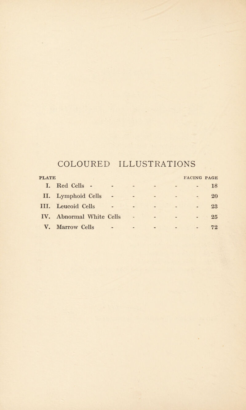 COLOURED ILLUSTRATIONS PLATE FACING PAGE I. Red Cells - - - 18 II. Lymphoid Cells - - 20 III. Leucoid Cells - - 23 IV. Abnormal White Cells - - 25