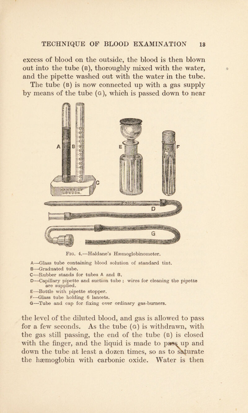 excess of blood on the outside, the blood is then blown out into the tube (b), thoroughly mixed with the water, and the pipette washed out with the water in the tube. The tube (b) is now connected up with a gas supply by means of the tube (g), which is passed down to near Fig. 4.—Haldane’s Hsemoglobinometer. A—'Glass tube containing blood solution of standard tint. B—'Graduated tube. C—Rubber stands for tubes A and B. D—Capillary pipette and suction tube ; wires for cleaning the pipette are supplied. E—Bottle with pipette stopper. F—Glass tube holding 6 lancets. G—Tube and cap for fixing over ordinary gas-burners. the level of the diluted blood, and gas is allowed to pass for a few seconds. As the tube (g) is withdrawn, with the gas still passing, the end of the tube (b) is closed with the finger, and the liquid is made to pass up and down the tube at least a dozen times, so as to saturate the haemoglobin with carbonic oxide. Water is then
