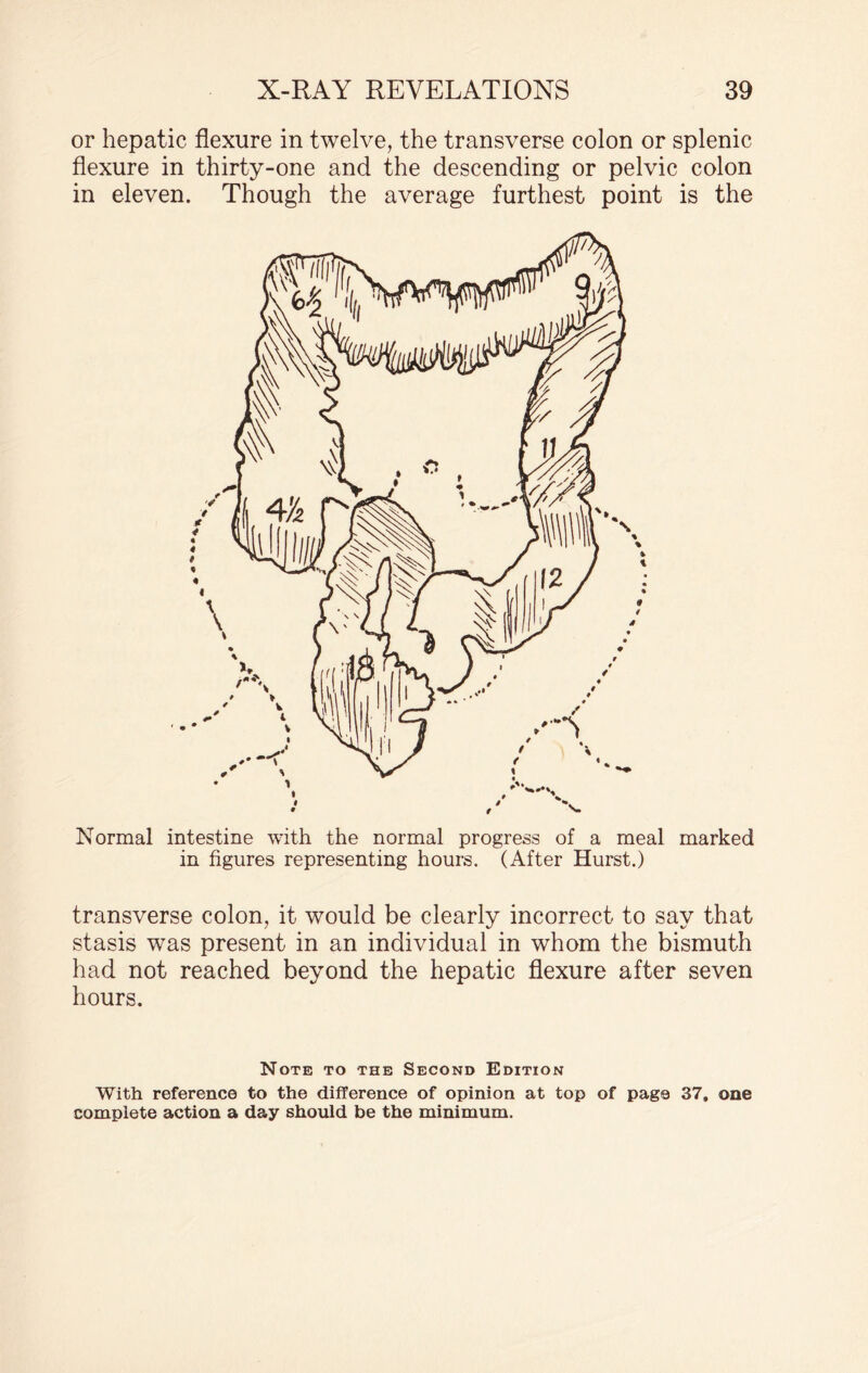 or hepatic flexure in twelve, the transverse colon or splenic flexure in thirty-one and the descending or pelvic colon in eleven. Though the average furthest point is the Normal intestine with the normal progress of a meal marked in figures representing hours. (After Hurst.) transverse colon, it would be clearly incorrect to say that stasis was present in an individual in whom the bismuth had not reached beyond the hepatic flexure after seven hours. Note to the Second Edition With reference to the difference of opinion at top of page 37, one complete action a day should be the minimum.