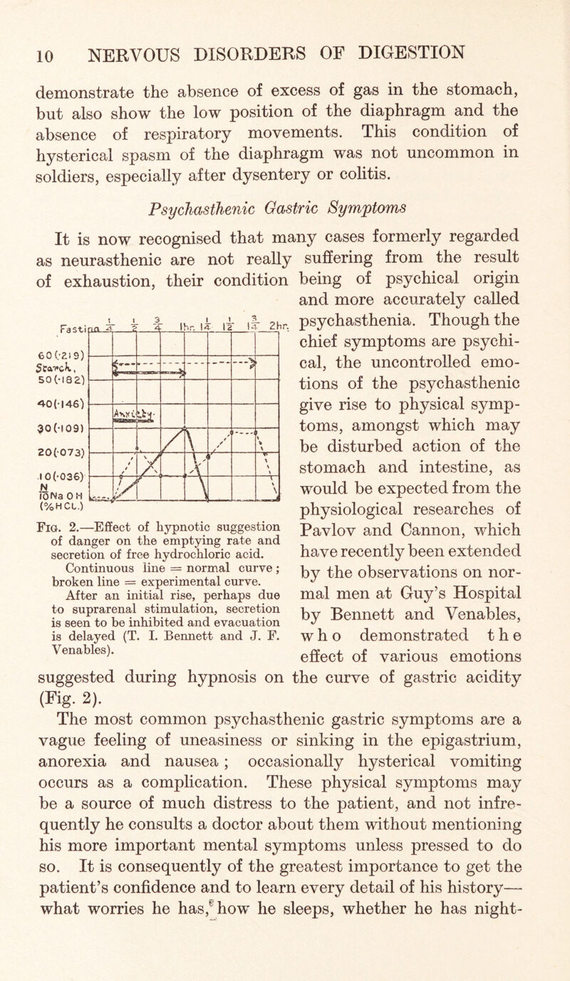 demonstrate the absence of excess of gas in the stomach, but also show the low position of the diaphragm and the absence of respiratory movements. This condition of hysterical spasm of the diaphragm was not uncommon in soldiers, especially after dysentery or cohtis. Psychasthenic Gastric Symptoms It is now recognised that many cases formerly regarded as neurasthenic are not really suffering from the result of exhaustion, their condition being of psychical origin and more accurately called psychasthenia. Though the chief symptoms are psychi¬ cal, the uncontrolled emo¬ tions of the psychasthenic give rise to physical symp¬ toms, amongst which may be disturbed action of the stomach and intestine, as would be expected from the physiological researches of Pavlov and Cannon, which have recently been extended by the observations on nor¬ mal men at Guy’s Hospital by Bennett and Venables, who demonstrated the effect of various emotions suggested during hypnosis on the curve of gastric acidity (Fig. 2). The most common psychasthenic gastric symptoms are a vague feeling of uneasiness or sinking in the epigastrium, anorexia and nausea; occasionally hysterical vomiting occurs as a complication. These physical symptoms may be a source of much distress to the patient, and not infre¬ quently he consults a doctor about them without mentioning his more important mental symptoms unless pressed to do so. It is consequently of the greatest importance to get the patient’s confidence and to learn every detail of his history— what worries he has,^'how he sleeps, whether he has night- Fig. 2.—Effect of hypnotic suggestion of danger on the emptying rate and secretion of free hydrochloric acid. Continuous line = normal curve ; broken line = experimental curve. After an initial rise, perhaps due to suprarenal stimulation, secretion is seen to be inhibited and evacuation is delayed (T. I. Bennett and J. F. Venables).