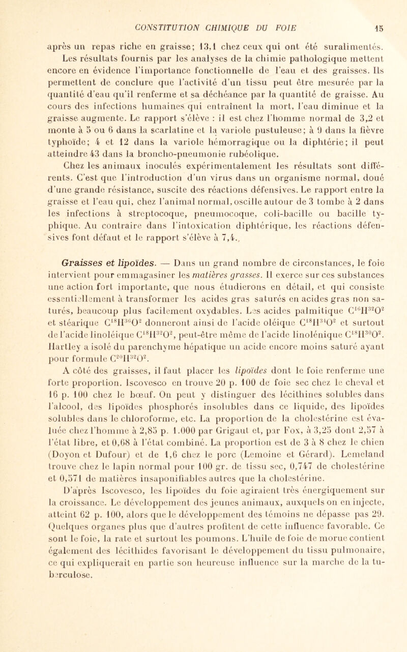 après un repas riche en graisse; 13,1 chez ceux qui ont été suralimentés. Les résultats fournis par les analyses de la chimie pathologique mettent encore en évidence l’importance fonctionnelle de l’eau et des graisses. Ils permettent de conclure que l’activité d’un tissu peut être mesurée par la quantité d’eau qu’il renferme et sa déchéance par la quantité de graisse. Au cours des infections humaines qui entraînent la mort, l’eau diminue et la graisse augmente. Le rapport s’élève : il est chez l’homme normal de 3,2 et monte à 5 ou 6 dans la scarlatine et la variole pustuleuse; à 9 dans la fièvre typhoïde; 4 et 12 dans la variole hémorragique ou la diphtérie; il peut atteindre 43 dans la broncho-pneumonie rubéolique. Chez les animaux inoculés expérimentalement les résultats sont diffé¬ rents. C’est que l’introduction d’un virus dans un organisme normal, doué d'une grande résistance, suscite des réactions défensives. Le rapport entre la graisse et l’eau qui, chez l’animal normal, oscille autour de 3 tombe à 2 dans les infections à streptocoque, pneumocoque, coli-bacille ou bacille ty¬ phique. Au contraire dans l’intoxication diphtérique, les réactions défen¬ sives font défaut et le rapport s’élève à 7,4. Graisses et lipoïdes. — Dans un grand nombre de circonstances, le foie intervient pour emmagasiner les matières grasses. 11 exerce sur ces substances une action fort importante, que nous étudierons en détail, et qui consiste essentiellement à transformer les acides gras saturés en acides gras non sa¬ turés, beaucoup plus facilement oxydables. Les acides palmitique Ci6H3202 et stéarique Ci8H3ü02 donneront ainsi de l’acide oléique G18I13402 et surtout de l’acide linoléique C181I3202, peut-être même de l’acide linolénique Ci8H30O2. liartley a isolé du parenchyme hépatique un acide encore moins saturé ayant pour formule C20H32O2. A côté des graisses, il faut placer les lipoïdes dont le foie renferme une forte proportion. Iscovesco en trouve 20 p. 100 de foie sec chez le cheval et 16 p. 100 chez le bœuf. On peut y distinguer des lécithines solubles dans l’alcool, des lipoïdes phosphorés insolubles dans ce liquide, des lipoïdes solubles dans le chloroforme, etc. La proportion de la cholestérine est éva¬ luée chez l’homme à 2,83 p. 1.000 par Grigaut et, par Fox, à 3,25 dont 2,57 à l’état libre, et 0,68 à l’état combiné. La proportion est de 3 à 8 chez le chien (Doyon et Dufour) et de 1,6 chez le porc (Lemoine et Gérard). Lemeland trouve chez le lapin normal pour 100 gr. de tissu sec, 0,747 de cholestérine et 0,571 de matières insaponifiables autres que la cholestérine. D’après Iscovesco, les lipoïdes du foie agiraient très énergiquement sur la croissance. Le développement des jeunes animaux, auxquels on en injecte, atteint 62 p. 100, alors que le développement des témoins ne dépasse pas 29. Quelques organes plus que d’autres profitent de cette influence favorable. Ce sont le foie, la rate et surtout les poumons. L’huile de foie de morue contient également des lécithides favorisant le développement du tissu pulmonaire, ce qui expliquerait en partie son heureuse influence sur la marche de la tu¬ berculose.