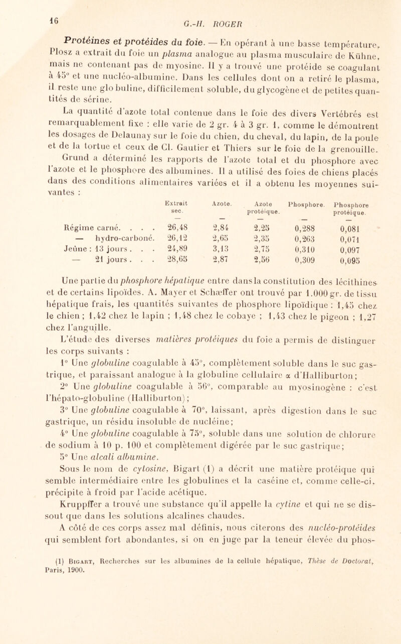 G.-H. ROGER Protéines et protéides du foie. — En opérant à une basse température,. Plosz a extrait du foie un plasma analogue au plasma musculaire de Kühne, mais ne contenant pas de myosine. 11 y a trouvé une protéide se coagulant à 45° et une nucléo-albumine. Dans les cellules dont on a retiré Je plasma, il reste une globuline, difficilement soluble, du glycogène et de petites quan¬ tités de sérine. La quantité d’azote total contenue dans le foie des divers Vertébrés est remarquablement fixe : elle varie de 2 gr. 4 à 3 gr. 1, comme le démontrent les dosages de Delaunay sur le foie du chien, du cheval, du lapin, de la poule et de la tortue et ceux de Cl. Gautier et Thiers sur le foie de la grenouille. Giund a déterminé les rapports de l’azote total et du phosphore avec 1 azote et le phosphore des albumines. Il a utilisé des foies de chiens placés dans des conditions alimentaires variées et il a obtenu les moyennes sui¬ vantes : Extrait Azote. Azote Phosphore. Phosphore sec. protéique. protéique. Régime carné. . . 26,48 2,84 2,25 0,288 0,081 —» hydro-carboné. 26,12 2,65 2,35 0,263 0,071 Jeûne : 13 jours. 24,89 3,13 2,75 0,310 0,097 — 21 jours. 28,65 2,87 2,56 0,309 0,095 Une partie du phosphore hépatique entre dans la constitution des lécithines et de certains lipoïdes. A. Mayer et Schæffer ont trouvé par 1.000 gr. de tissu hépatique frais, les quantités suivantes de phosphore lipoïdique : 1,45 chez le chien ; 1,42 chez le lapin ; 1,48 chez le cobaye ; 1,43 chez le pigeon ; 1,27 chez l’anguille. L’étude des diverses matières protéiques du foie a permis de distinguer les corps suivants : 1° Une globuline coagulable à 43°, complètement soluble dans le suc gas¬ trique, et paraissant analogue à la globuline cellulaire a d’Halliburton; 2° Une globuline coagulable à 56°, comparable au myosinogène : c’est l’hépato-globuline (Halliburton) ; 3° Une globuline coagulable à 70°, laissant, après digestion dans le suc gastrique, un résidu insoluble de nucléine; 4° Une globuline coagulable à 75°, soluble dans une solution de chlorure de sodium à 10 p. 100 et complètement digérée par le suc gastrique; 5° Une alcali albumine. Sous le nom de cytosine, Bigart (1) a décrit une matière protéique qui semble intermédiaire entre les globulines et la caséine et, comme celle-ci, précipite à froid par l’acide acétique. Kruppffer a trouvé une substance qu’il appelle la cytine et qui ne se dis¬ sout que dans les solutions alcalines chaudes. A côté de ces corps assez mal définis, nous citerons des nucléo-protéides qui semblent fort abondantes, si on en juge par la teneur élevée du phos- (1) Bigart, Recherches sur les albumines de la cellule hépatique, Thèse de Doctorat, Paris, 1900.