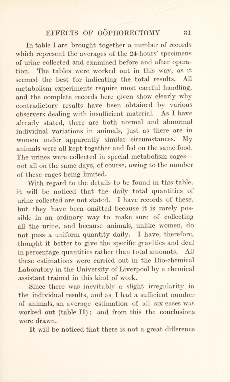 r» I In table I are brought together a number of records which represent the averages of the 24-hours’ specimens of urine collected and examined before and after opera¬ tion. The tables were worked out in this way, as it seemed the best for indicating the total results. All metabolism experiments require most careful handling, and the complete records here given show clearly why contradictory results have been obtained by various observers dealing with insufficient material. As I have already stated, there are both normal and abnormal individual variations in animals, just as there are in women under apparently similar circumstances. My animals were all kept together and fed on the same food. The urines were collected in special metabolism cages— not all on the same days, of course, owing to the number of these cages being limited. With regard to the details to be found in this table, it will be noticed that the daily total quantities of urine collected are not stated. I have records of these, but they have been omitted because it is rarely pos¬ sible in an ordinary way to make sure of collecting all the urine, and because animals, unlike women, do not pass a uniform quantity daily. I have, therefore, thought it better to give the specific gravities and deal in percentage quantities rather than total amounts. All these estimations were carried out in the Bio-chemical Laboratory in the University of Liverpool by a chemical assistant trained in this kind of work. Since there was inevitably a slight irregularity in the individual results, and as I had a sufficient number of animals, an average estimation of all six cases was worked out (table II); and from this the conclusions were drawn. It will be noticed that there is not a great difference