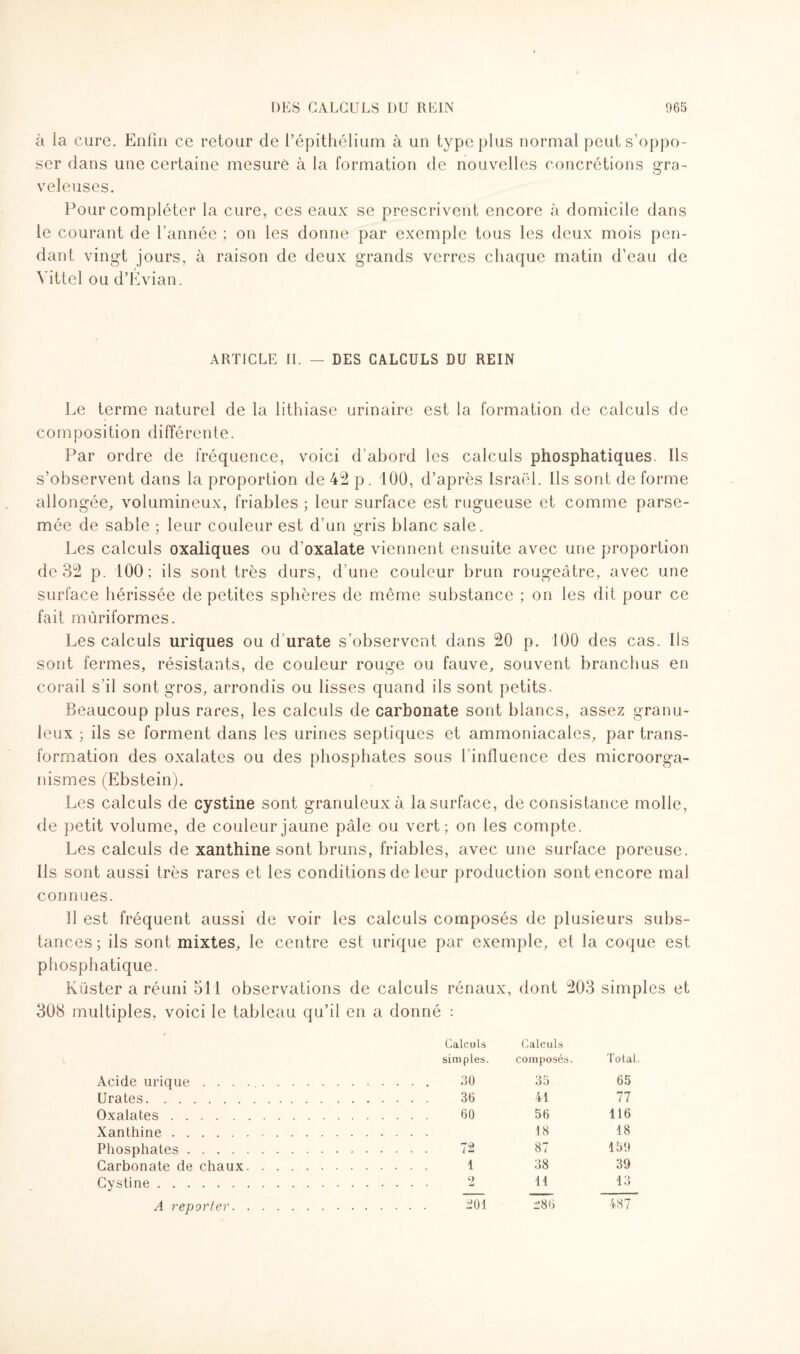 à la cure. Enfin ce retour de l’épithélium à un type plus normal peut s’oppo¬ ser dans une certaine mesuré à la formation de nouvelles concrétions gra¬ veleuses. Pour compléter la cure, ces eaux se prescrivent encore à domicile dans le courant de l’année ; on les donne par exemple tous les deux mois pen¬ dant vingt jours, à raison de deux grands verres chaque matin d’eau de Vittel ou d’Évian. ARTICLE IL — DES CALCULS DU REIN Le terme naturel de la lithiase urinaire est la formation de calculs de composition différente. Par ordre de fréquence, voici d’abord les calculs phosphatiques. Ils s’observent dans la proportion de 42 p. 100, d’après Israël. Ils sont de forme allongée, volumineux, friables ; leur surface est rugueuse et comme parse¬ mée de sable ; leur couleur est d’un gris blanc sale. Les calculs oxaliques ou d’oxalate viennent ensuite avec une proportion de 32 p. 100: ils sont très durs, d’une couleur brun rougeâtre, avec une surface hérissée de petites sphères de même substance ; on les dit pour ce fait mûriformes. Les calculs uriques ou d’urate s’observent dans 20 p. 100 des cas. Ils sont fermes, résistants, de couleur rouge ou fauve, souvent branchus en corail s’il sont gros, arrondis ou lisses quand ils sont petits. Beaucoup plus rares, les calculs de carbonate sont blancs, assez granu¬ leux ; ils se forment dans les urines septiques et ammoniacales, par trans¬ formation des oxalates ou des phosphates sous l’influence des microorga¬ nismes (Ebstein). Les calculs de cystine sont granuleux à la surface, de consistance molle, de petit volume, de couleur jaune pâle ou vert; on les compte. Les calculs de xanthine sont bruns, friables, avec une surface poreuse. Ils sont aussi très rares et les conditions de leur production sont encore mal connues. Il est fréquent aussi de voir les calculs composés de plusieurs subs¬ tances ; ils sont mixtes, le centre est urique par exemple, et la coque est phosphatique. Küster a réuni 511 observations de calculs rénaux, dont 203 simples et 308 multiples, voici le tableau qu’il en a donné : Calculs Calculs simples. composés. Total. Acide urique .. . 30 35 65 Urates. . 36 41 77 Oxalates. . 60 56 116 Xanthine. 18 18 Phosphates. . 72 87 159 Carbonate de chaux. 1 38 39 Cystine. . 2 11 13 A reporter. . 201 286 487
