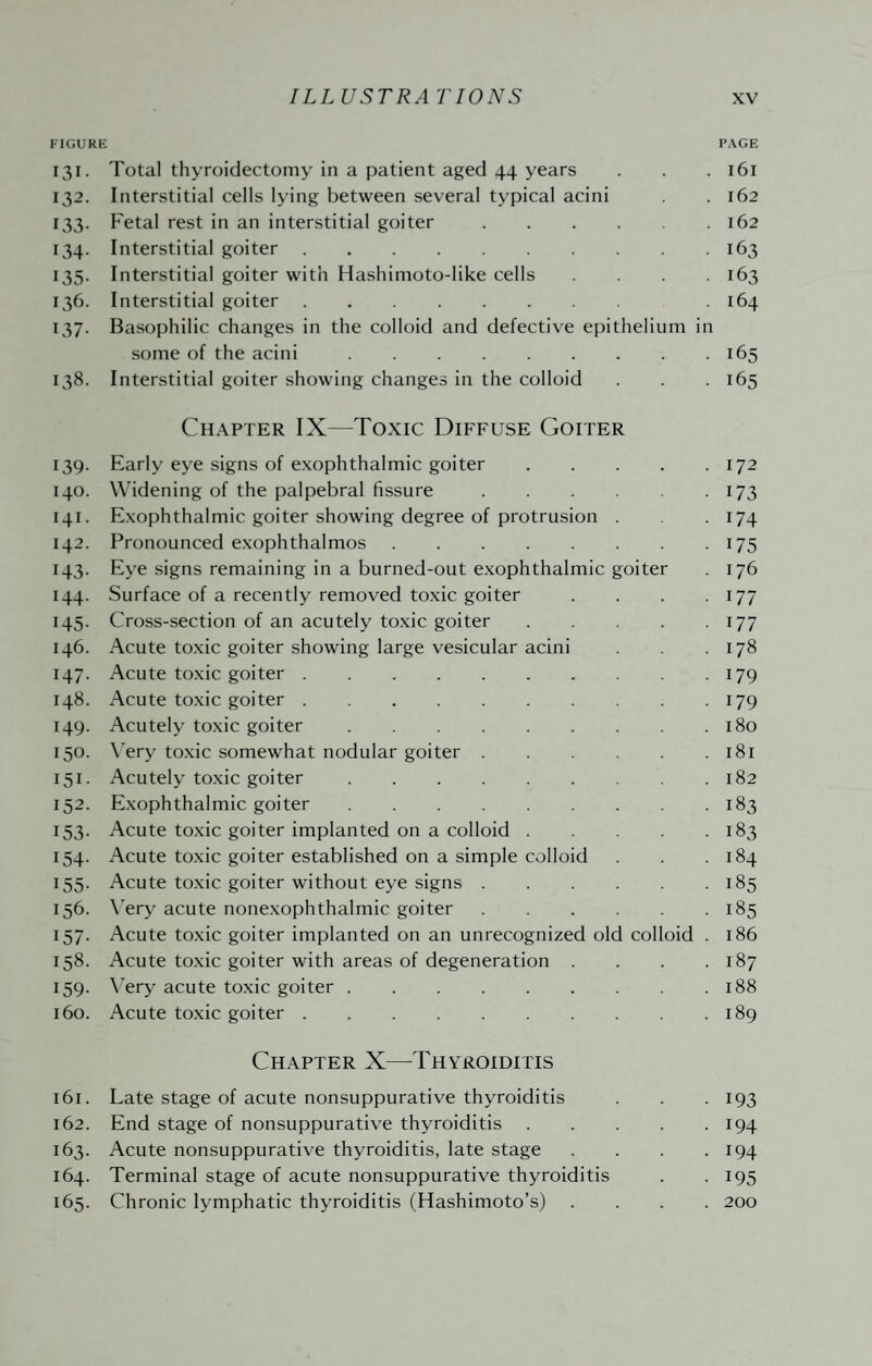 FIGURE PAGE 131. Total thyroidectomy in a patient aged 44 years . . . 161 132. Interstitial cells lying between several typical acini .162 133. Fetal rest in an interstitial goiter.162 134. Interstitial goiter.163 135. Interstitial goiter with Hashimoto-like cells 163 136. Interstitial goiter. . 164 137. Basophilic changes in the colloid and defective epithelium in some of the acini.165 138. Interstitial goiter showing changes in the colloid . . .165 Chapter IX—Toxic Diffuse Goiter 139. Early eye signs of exophthalmic goiter.172 140. Widening of the palpebral fissure.173 141. Exophthalmic goiter showing degree of protrusion . . 174 142. Pronounced exophthalmos.175 143. Eye signs remaining in a burned-out exophthalmic goiter . 176 144. Surface of a recently removed toxic goiter . . . 177 145. Cross-section of an acutely toxic goiter.177 146. Acute toxic goiter showing large vesicular acini . .178 147. Acute toxic goiter.179 148. Acute toxic goiter.179 149. Acutely toxic goiter.180 150. \’ery toxic somewhat nodular goiter.181 151. Acutely toxic goiter.182 152. Exophthalmic goiter.183 153. Acute toxic goiter implanted on a colloid.183 154. Acute toxic goiter established on a simple colloid .184 155. Acute toxic goiter without eye signs.185 156. \ery acute nonexophthalmic goiter.185 157. Acute toxic goiter implanted on an unrecognized old colloid . 186 158. Acute toxic goiter with areas of degeneration . . . .187 159. \'ery acute toxic goiter.188 160. Acute toxic goiter.189 Chapter X—Thyroiditis 161. Late stage of acute nonsuppurative thyroiditis . . . 193 162. End stage of nonsuppurative thyroiditis.194 163. Acute nonsuppurative thyroiditis, late stage . . . .194 164. Terminal stage of acute nonsuppurative thyroiditis . .195 165. Chronic lymphatic thyroiditis (Hashimoto’s) .... 200