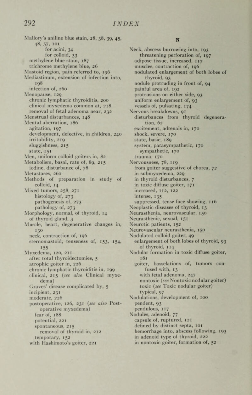 Mallory’s aniline blue stain, 28, 38, 39, 45, 48. 57, lOI for acini, 34 for colloid, 33 methylene blue stain, 187 trichronie methylene blue, 26 Mastoid region, pain referred to, 196 Mediastinum, extension of infection into, 198 infection of, 260 Menopause, 129 chronic lymphatic thyroiditis, 2(M) clinical myxedema common at, 218 removal of fetal adenoma near, 232 Menstrual disturbances, 148 Mental aberration, 186 agitation, 197 development, defecti\e, in children, 240 irritability, 219 sluggishness, 215 state, 151 Men, uniform colloid goiters in, 82 Metabolism, basal, rate of, 89, 215 iodine, disturbance of, 78 Metastases, 260 Methods of preparation in study of colloid, 14 Mixed tumors, 258, 271 histologj' of, 273 pathogenesis of, 273 pathologj’ of, 273 Morphology, normal, of thyroid, 14 of thyroid gland, 3 Muscle, heart, degenerative changes in, 130 neck, contraction of, 196 sternomastoid, tenseness of, 153, 154, 155 Myxedema, 120, 211 after total thyroidectomies, 5 atrophic goiter in, 226 chronic lymphatic thyroiditis in, 199 clinical, 215 (see also Clinical myxe¬ dema) (ira\ es’ disease complicated by, 5 incipient, 231 mo<lerate, 226 |)osto|»erati\’e, 126, 231 (see also Post¬ operative myxedema) fear of, 188 potential, 221 spontaneous, 215 removal of thyroid in, 212 temiM>rary, 152 with llashimoto's goiter, 221 N Neck, abscess burrowing into, 193 threatening perforation of, 197 adipose tissue, increase<l, 117 muscles, contraction of, 196 nixlulated enlargement of both lobes of thyroid, 93 nodule protruding in front of, 94 painful area of, 192 protrusions on either side, 93 uniform enlargement of, 93 vessels of, pulsating, 174 Nervous breakdowns, 91 disturbances from thyroid degenera¬ tion, 62 excitement, adrenals in, 170 sh(x'k, severe, 170 state, basic, 189 system, parasympathetic, 170 sympathetic, 170 trauma, 170 Nervousness, 78, 119 from goiter suggesti\ e of chorea, 72 in submyxedema, 229 in thyroid disturbances, 7 in toxic diffuse goiter, 171 increased, 112, 122 intense, 133 suppressed, tense face showing, 116 Neoplastic diseases of thyroid, 13 Neurasthenia, neurovascular, 150 Neurasthenic, sexual, 151 Neurotic patients, 152 Neurovascular neurasthenia, 150 Nodulated colloid goiter, 49 enlargement of both lobes of thyroi<l, 93 of thyroid, 114 Nodular formation in toxic diffuse goiter, 181 goiter, bosselations of, tumors con¬ fused with, 13 with fetal adenoma, 247 nontoxic (see Nontoxic luxlular goiter) toxic (sec Toxic nodular goiter) typical, 97 No<lulations, development of, itx) pendent, 93 pendulous, 117 N<KluIes, adenoid, 77 capsule of, ruptured, 121 defined by distinct septa, loi hemorrhage into, abscess following, 193 in adenoid type of thyroid, 222 in nontoxic goiter, formation of, 52