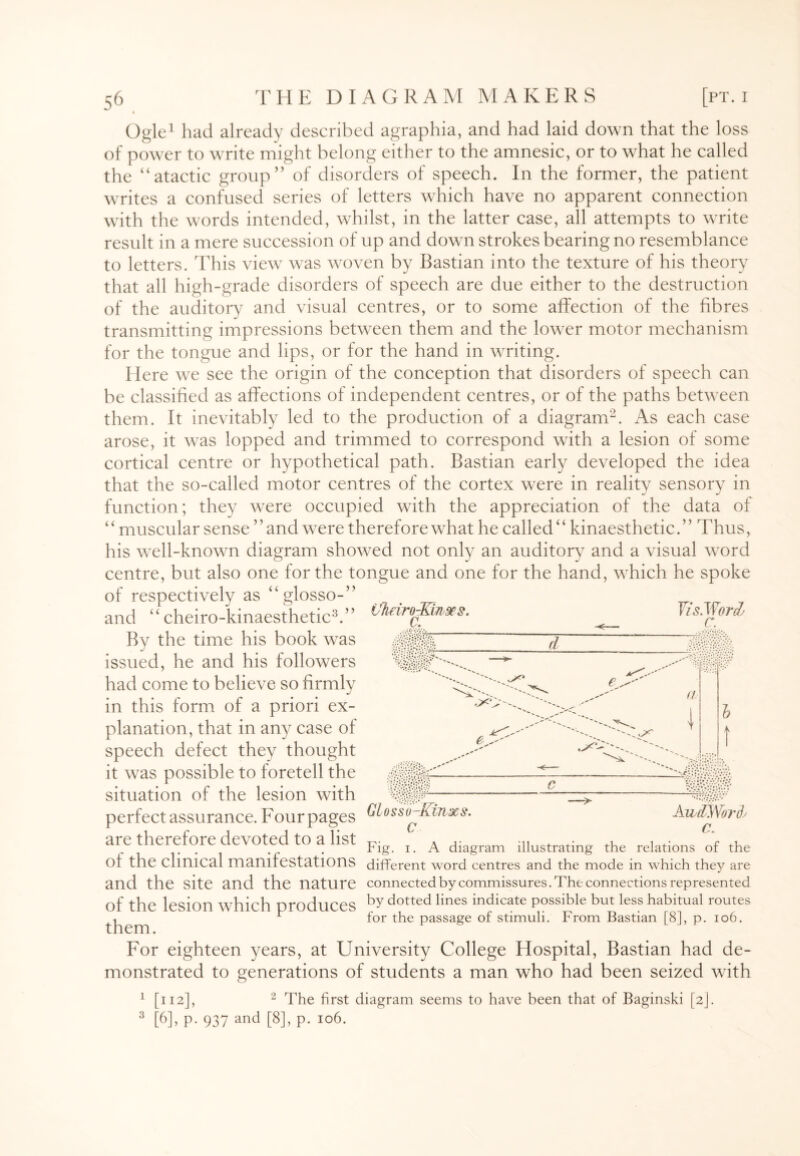 Ogle1 had already described agraphia, and had laid down that the loss of power to write might belong either to the amnesic, or to what he called the “atactic group” of disorders of speech. In the former, the patient writes a confused series of letters which have no apparent connection with the words intended, whilst, in the latter case, all attempts to write result in a mere succession of up and down strokes bearing no resemblance to letters. This view was woven by Bastian into the texture of his theory that all high-grade disorders of speech are due either to the destruction of the auditory and visual centres, or to some affection of the fibres transmitting impressions between them and the lower motor mechanism for the tongue and lips, or for the hand in writing. Here we see the origin of the conception that disorders of speech can be classified as affections of independent centres, or of the paths between them. It inevitably led to the production of a diagram2. As each case arose, it was lopped and trimmed to correspond with a lesion of some cortical centre or hypothetical path. Bastian early developed the idea that the so-called motor centres of the cortex were in reality sensory in function; they were occupied with the appreciation of the data of “ muscular sense ” and were therefore what he called “ kinaesthetic.” Thus, his well-known diagram showed not only an auditory and a visual word centre, but also one for the tongue and one for the hand, which he spoke of respectively as “glosso-” and “ cheiro-kinaesthetic3.” By the time his book was issued, he and his followers had come to believe so firmly in this form of a priori ex¬ planation, that in any case of speech defect they thought it was possible to foretell the situation of the lesion with perfect assurance. Four pages are therefore devoted to a list UTieiro-KiJiws. c. Yis.Word C. d e a GLo sso-Kinse s. AudWorl a c. . . , . Fig. i. A diagram illustrating the relations of the of the clinical manifestations different word centres and the mode in which they are and the site and the nature connected by commissures. The connections represented of the lesion which produces by dotted lines indicate possible but less habitual routes them ^ f°r t^e Passa£e From Bastian [8], p. 106. For eighteen years, at University College Hospital, Bastian had de¬ monstrated to generations of students a man who had been seized with 1 [112], 2 The first diagram seems to have been that of Baginski [2]. 3 [6L P- 937 and [8], p* 106.