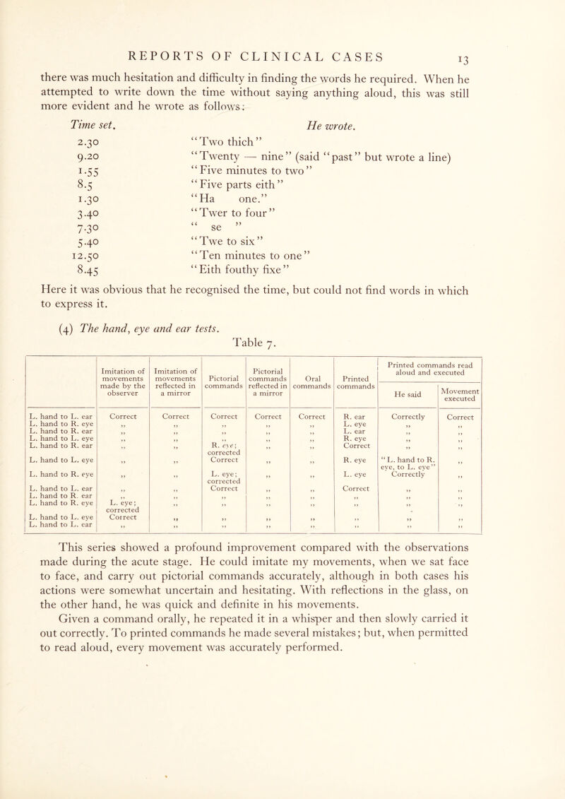 there was much hesitation and difficulty in finding the words he required. When he attempted to write down the time without saying anything aloud, this was still more evident and he wrote as follows: Time set. He wrote. 2.30 “Two thich” 9.20 “Twenty — nine” (said *•55 “ Five minutes to two ” 00 'I/1 “ Five parts eith ” 1.30 “Ha one.” 34° “Twer to four” 7-3° “ se ” 540 “ Twe to six ” 12.50 “Ten minutes to one” 845 “Eith fouthy fixe” Here it was obvious that he recognised the time, but could not find words in which to express it. (4) The hand, eye and ear tests. Table 7. Imitation of movements Imitation of movements Pictorial Pictorial commands Oral Printed Printed commands read aloud and executed made by the observer reflected in a mirror commands reflected in a mirror commands commands He said Movement executed L. hand to L. ear Correct Correct Correct Correct Correct R. ear Correctly Correct L. hand to R. eye y y y y y y y y y y L. eye y y L. hand to R. ear y y y y y y L. ear L. hand to L. eye y y y y y y y y y y R. eye y y L. hand to R. ear y y y y R. eye; corrected y y y y Correct yy y y L. hand to L. eye y y y y Correct y y y y R. eye “ L. hand to R. eye, to L. eye” Correctly y y L. hand to R. eye y y y y L. eye; corrected y y y y L. eye y y L. hand to L. ear Correct Correct L. hand to R. ear y y y y y y L. hand to R. eye L. eye; corrected y y y y y y y y y y y y • y y L. hand to L. eye Correct yy y y y y y> y * y y L. hand to L. ear y y y y y y y y y y y > y y y y This series showed a profound improvement compared with the observations made during the acute stage. He could imitate my movements, when we sat face to face, and carry out pictorial commands accurately, although in both cases his actions were somewhat uncertain and hesitating. With reflections in the glass, on the other hand, he was quick and definite in his movements. Given a command orally, he repeated it in a whisper and then slowly carried it out correctly. To printed commands he made several mistakes; but, when permitted to read aloud, every movement was accurately performed.
