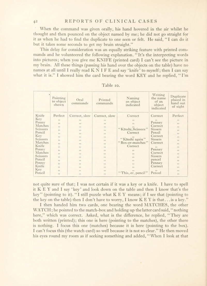 When the command was given orally, his hand hovered in the air whilst he thought and then pounced on the object named by me; he did not go straight for it as when he had to find the duplicate to one seen or felt. He said, “I can do it but it takes some seconds to get my brain straight.” This delay for consideration was an equally striking feature with printed com¬ mands and he volunteered the following explanation. “It’s the interpreting words into pictures; when you give me KNIFE (printed card) I can’t see the picture in my brain. All these things (passing his hand over the objects on the table) have no names at all until I really read KNIFE and say ‘ knife ’ to myself; then I can say what it is.” I showed him the card bearing the word KEY and he replied, “I’m Table io. • Pointing to object shown Oral commands Printed commands Naming an object indicated Writing the name of an object indicated Duplicate placed in hand out of sight Knife Perfect Correct, slow Correct, slow Correct Correct Perfect Key > > y y y y > > y y y y Penny > > y y y y y y Penney y y Matches > > Correct Scissors y y “ Klnshi, Scissors ” Sissers y y Pencil y y Correct Pensil Key y y y y y y y y Correct y y Scissors y y y y y y “ Kinshi again ” Sissers y y Matches y y “ Box-er-matches ” Correct y y Knife y y y y Correct y y y y Penny y y y y y y y y Penney y y Matches y y Correct Scissors y y Sissers y y Pencil y y y y y y y y pencel y y Penny y y y y y y y y Penney y y Knife y y Correct y y Key y y y y y y y y y y y y Pencil y y y y y y “ This, er, pencil ” Pencel y y not quite sure of that; I was not certain if it was a key or a knife. I have to spell it K E Y and I say ‘key’ and look down on the table and then I know that’s the key” (pointing to it). “I still puzzle what KEY means; if I see that (pointing to the key on the table) then I don’t have to worry, I know K E Y is that. . .is a key.” I then handed him two cards, one bearing the word MATCHES, the other WATCH; he pointed to the match-box and holding up the latter card said, “nothing here,” which was correct. Asked, what is the difference, he replied, “They are both written (printed); this one is here (pointing to the matches), the other there is nothing. I focus this one (matches) because it is here (pointing to the box). I can’t focus this (the watch card) so well because it is not so clear.” He then moved his eyes round my room as if seeking something and added, “When I look at that