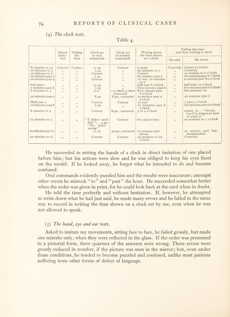 (4) The clock tests. Table 4. Direct imita¬ tion Telling the time Clock set to oral commands Clock set to printed commands Writing down the time shown Telling the time and then writing it down on a clock He said He wrote A quarter to 12 Correct Correct 11.40 Correct a quatr Correctly Quater to twelve 10 minutes to 1 1.30 tin mintues to 1 y y Correctly 20 minutes to 6 Correct Correct y y 20 minites to 6 o’clock 10 minutes past 7 7-30 tin minites past 7 y y ten minutes past 6 o’clock 20 minutes past 4 > ) y y Correct y y 20 two, 20 minutes to 6 y y 20 minute past Six o’clock half-past 1 12.30 half past 6 o’clock y y half past 12 o’clock 5 minutes past 8 7-55 Five minutes past 6 y y five minutes past 6 o’clock 5 minutes to 2 y y y y 12.5 1.5 ; then 2; then corrected Five minute past 6 o’clock y y five minutes six 20 minutes past 9 y y y y 8.40 8.40; corrected 20 minites past 9 o’clock y y 20 minutes past 6 Half-past 2 Correct Correct i£ past y y \ past 2 o’clock 10 minutes past 8 y y yy 7-So y y 10 minuites past 8 o’clock y y ten minutes past 8 o’clock A quarter to 9 y y y y Correct 8.40; corrected i to 9 o’clock y y quater to. . . “ eleven, but Fve forgotten how to write it” 25 minutes to 3 y y yy “ I didn’t catch that”; 3.40; “No, that’s wrong” Correct five and twenty y y 20 mintues to 3 o’clock 20 minutes past 11 y y y y 11.10 10.40; corrected 20 nintues past eleven y y 20 minites past (un¬ decipherable) 20 minutes to 6 y y y y Correct Correct 20 mintues to six o’clock y y Correctly He succeeded in setting the hands of a clock in direct imitation of one placed before him; but his actions were slow and he was obliged to keep his eyes fixed on the model. If he looked away, he forgot what he intended to do and became confused. Oral commands evidently puzzled him and the results were inaccurate; amongst other errors he mistook “to” and “past” the hour. He succeeded somewhat better when the order was given in print, for he could look back at the card when in doubt. He told the time perfectly and without hesitation. If, however, he attempted to write down what he had just said, he made many errors and he failed in the same way to record in writing the time shown on a clock set by me, even when he was not allowed to speak. (5) The hand, eye and ear tests. Asked to imitate my movements, sitting face to face, he failed grossly, but made one mistake only, when they were reflected in the glass. If the order was presented in a pictorial form, three quarters of the answers were wrong. These errors were greatly reduced in number, if the picture was seen in the mirror; but, even under these conditions, he tended to become puzzled and confused, unlike most patients suffering from other forms of defect of language.